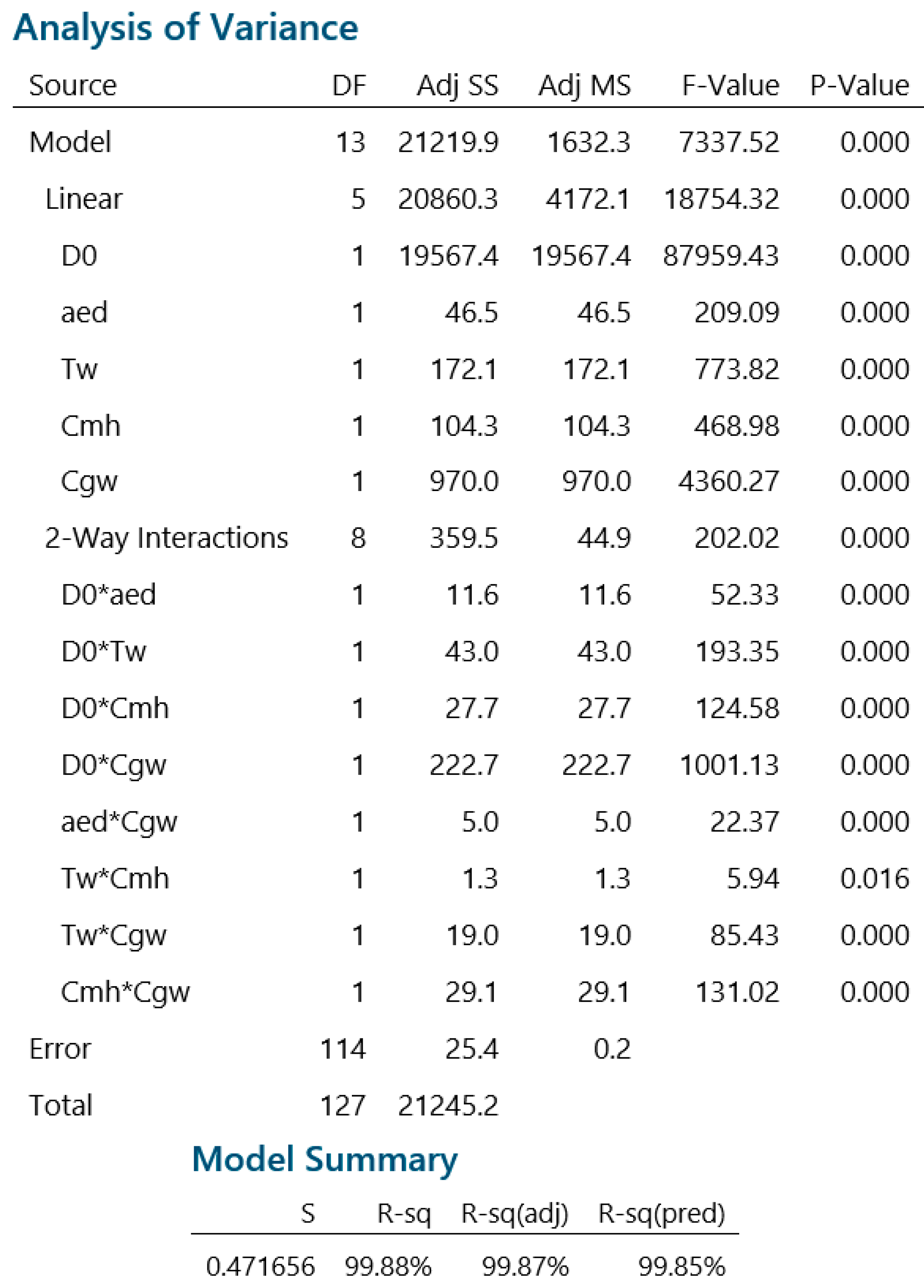 Applsci 09 01363 g007 Applsci 09 01363 g007