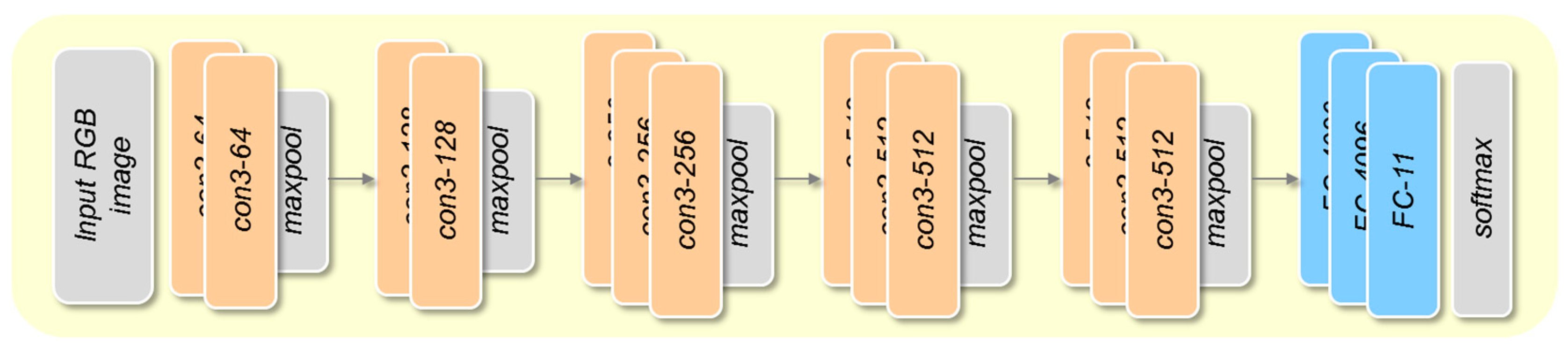 Applsci 09 01364 g005 550