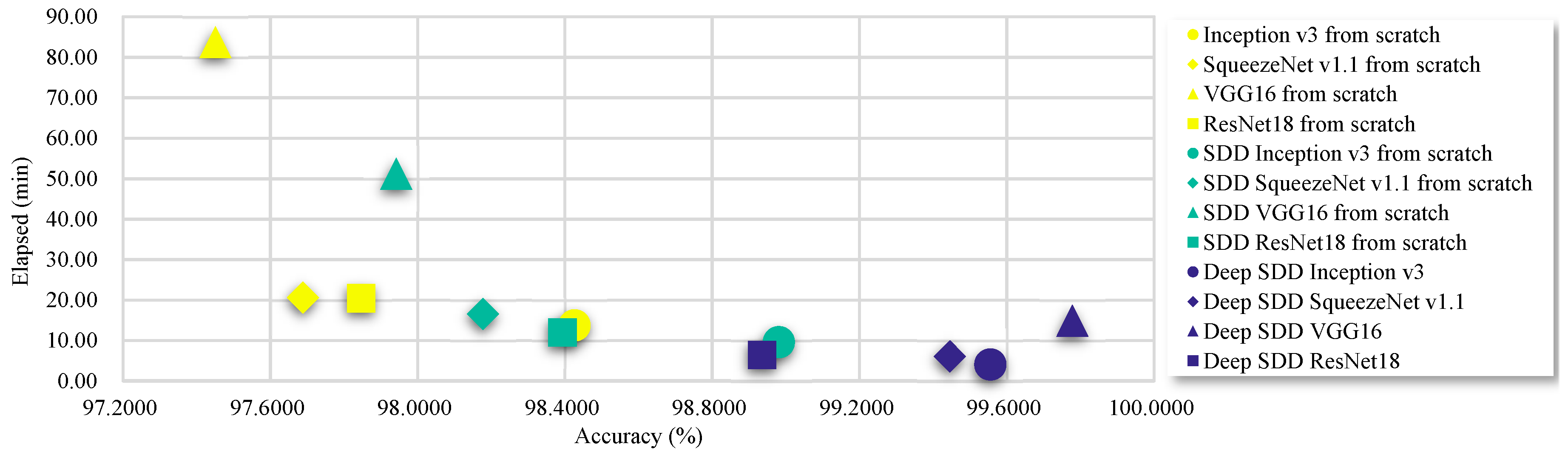 Applsci 09 01364 g009 550