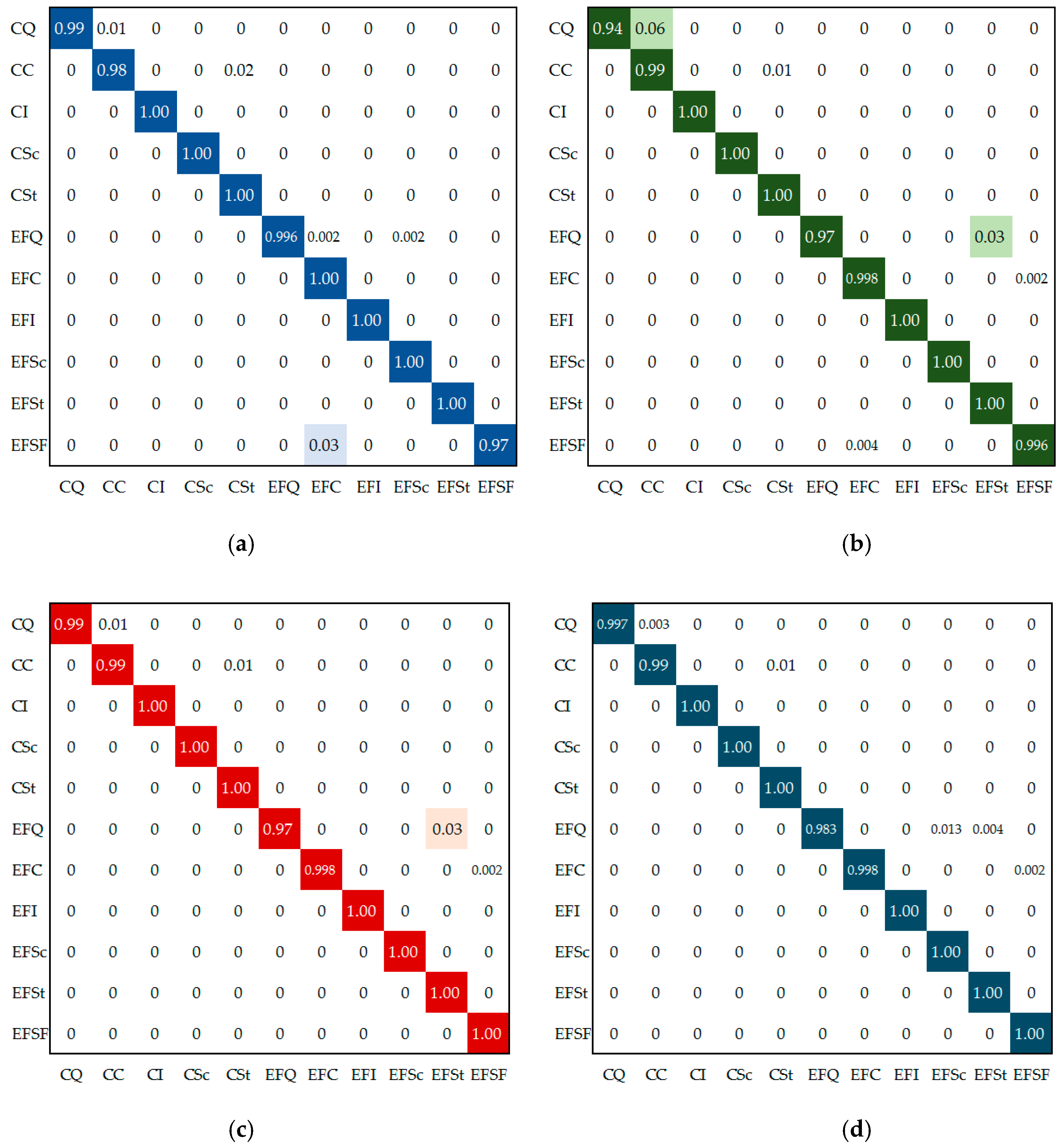 Applsci 09 01364 g011 550