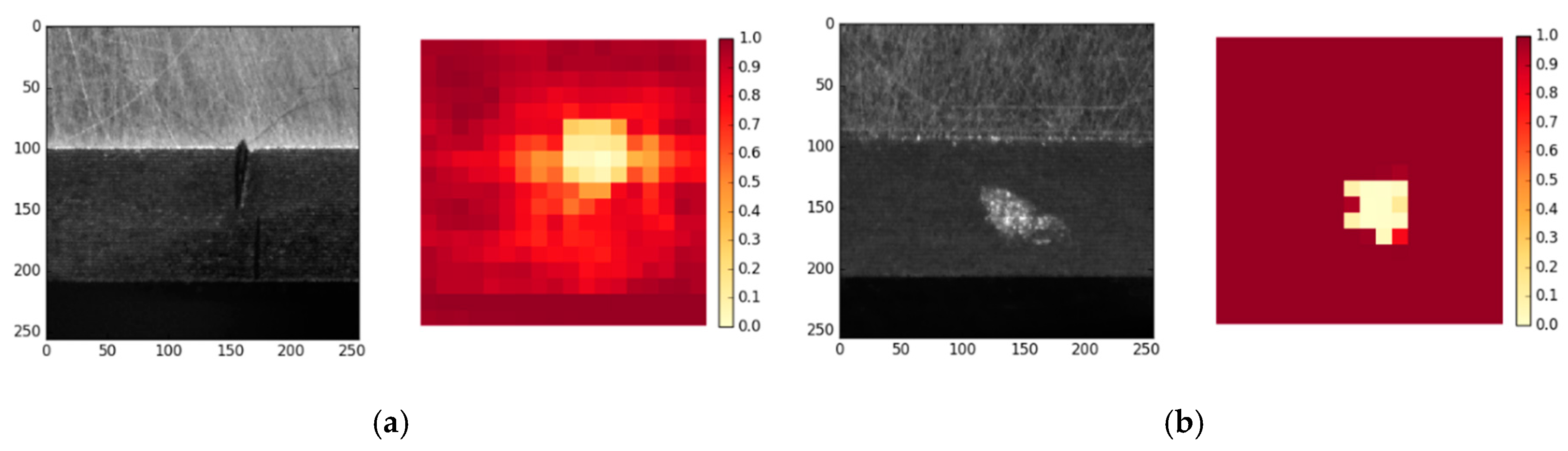 Applsci 09 01364 g013a 550