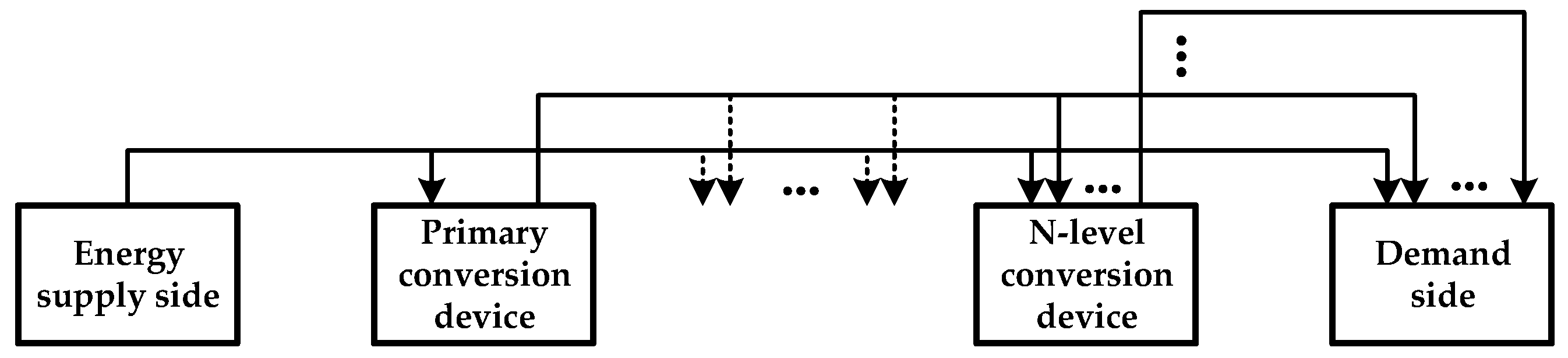 Applsci 09 01367 g004