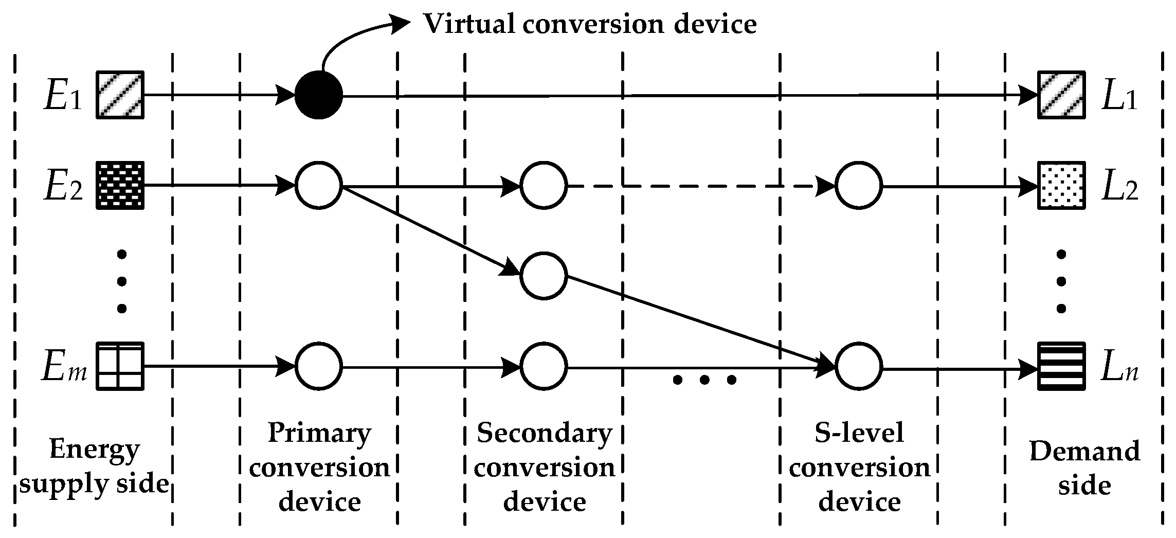 Applsci 09 01367 g005