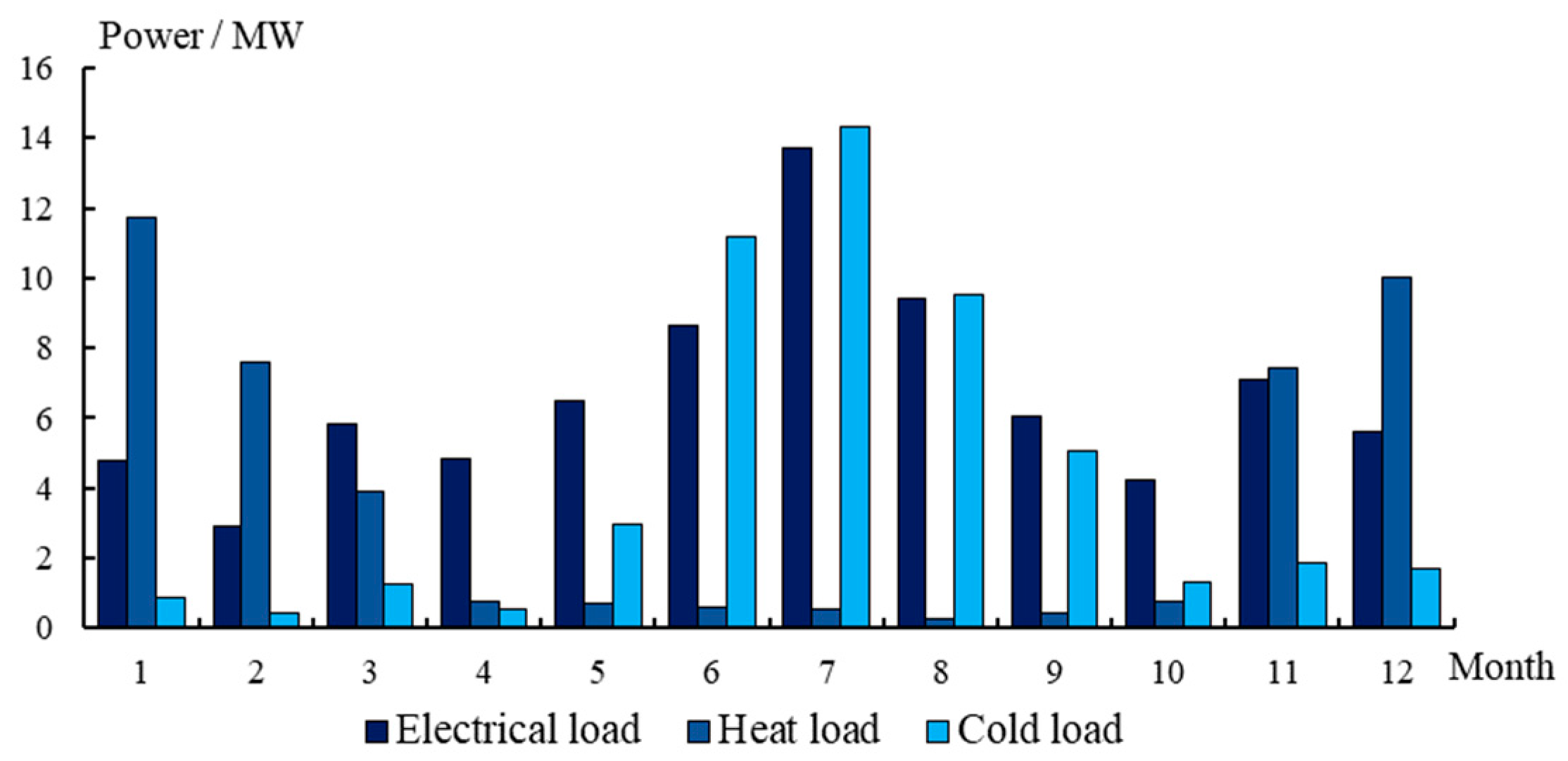 Applsci 09 01367 g008