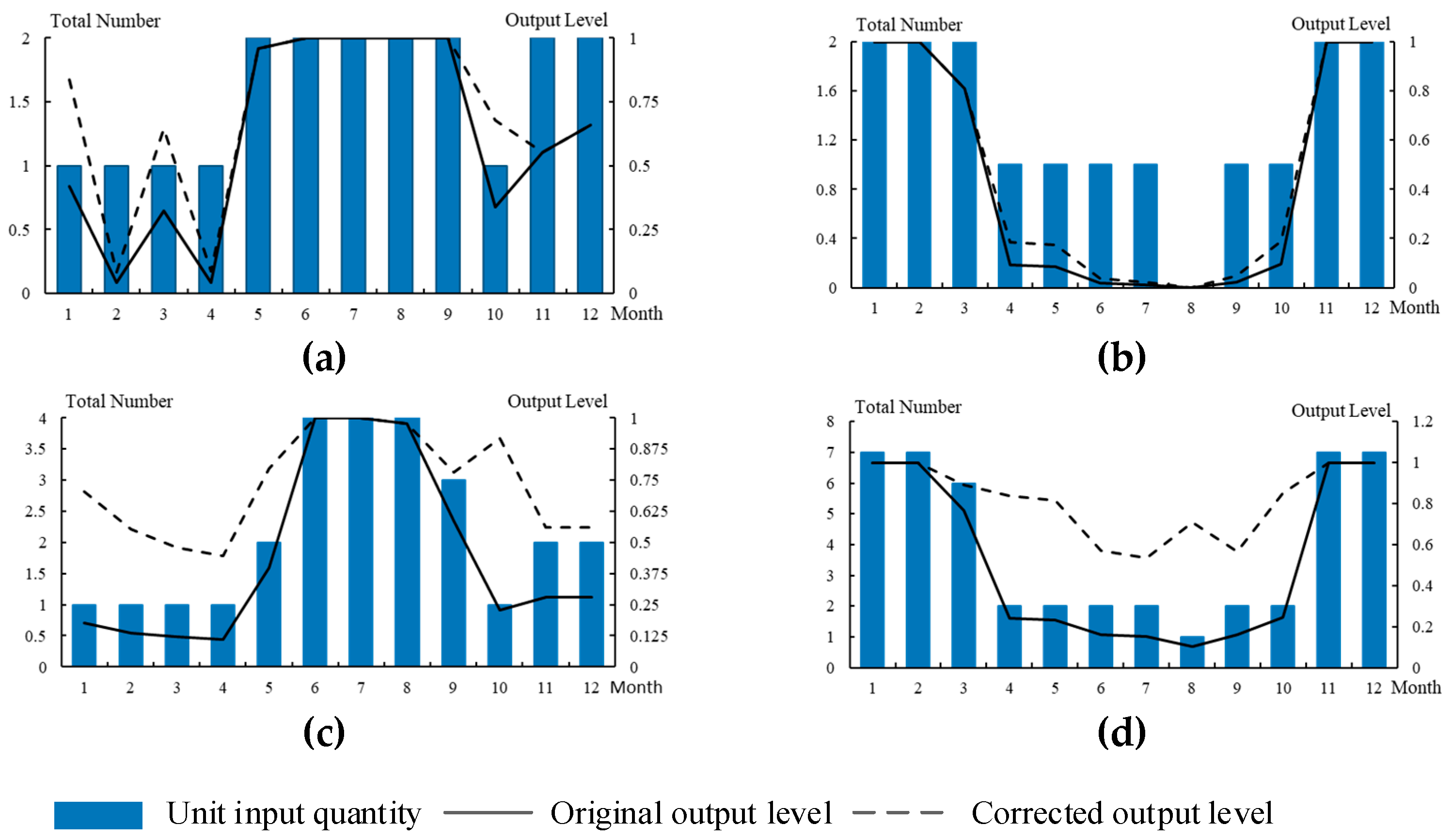 Applsci 09 01367 g010