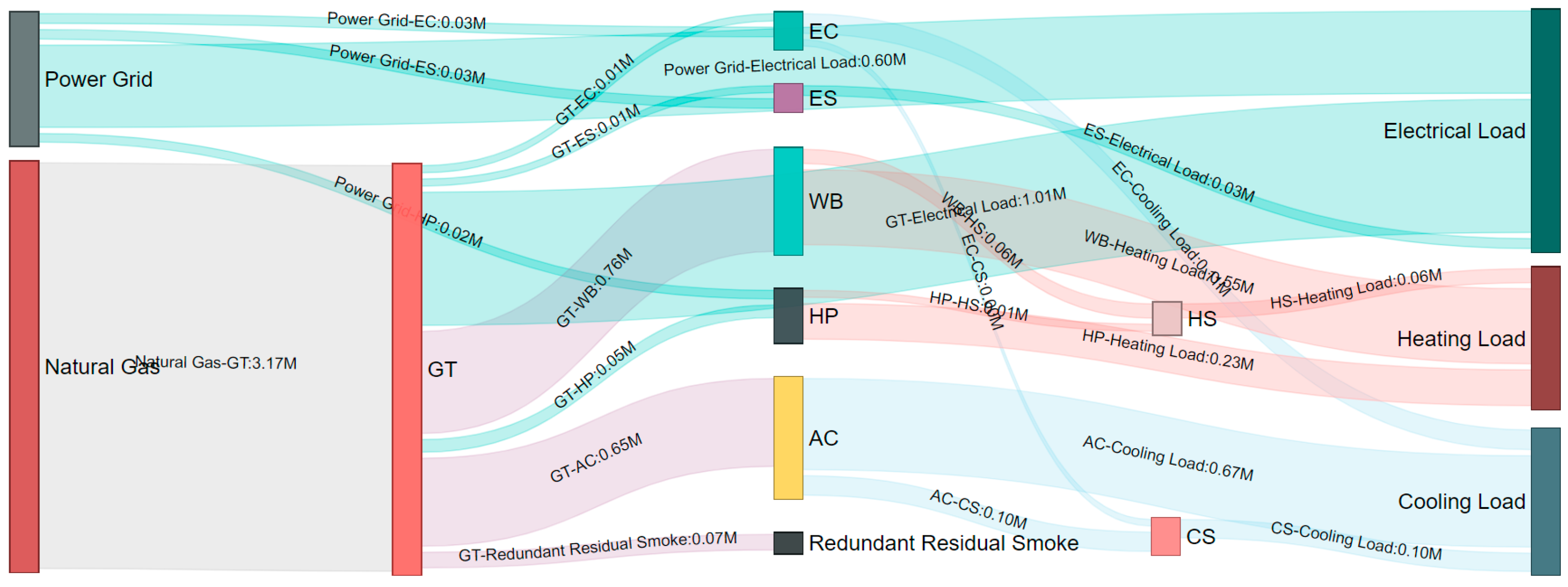 Applsci 09 01367 g011