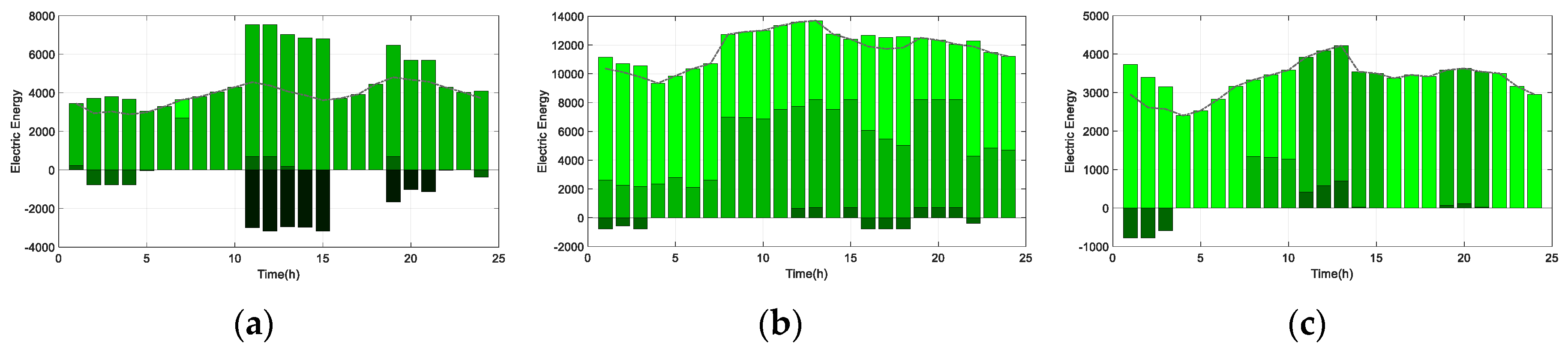 Applsci 09 01367 g013