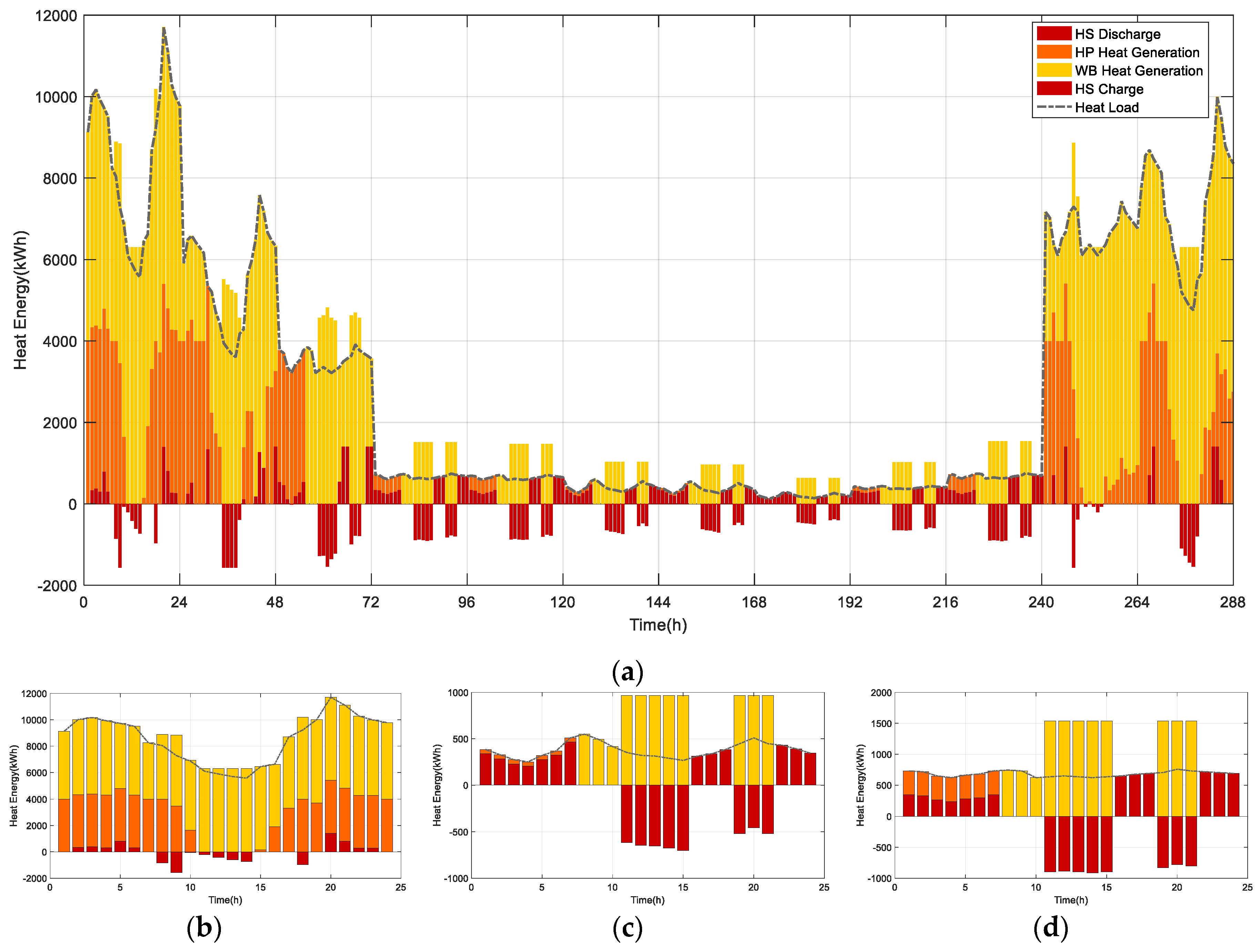 Applsci 09 01367 g014