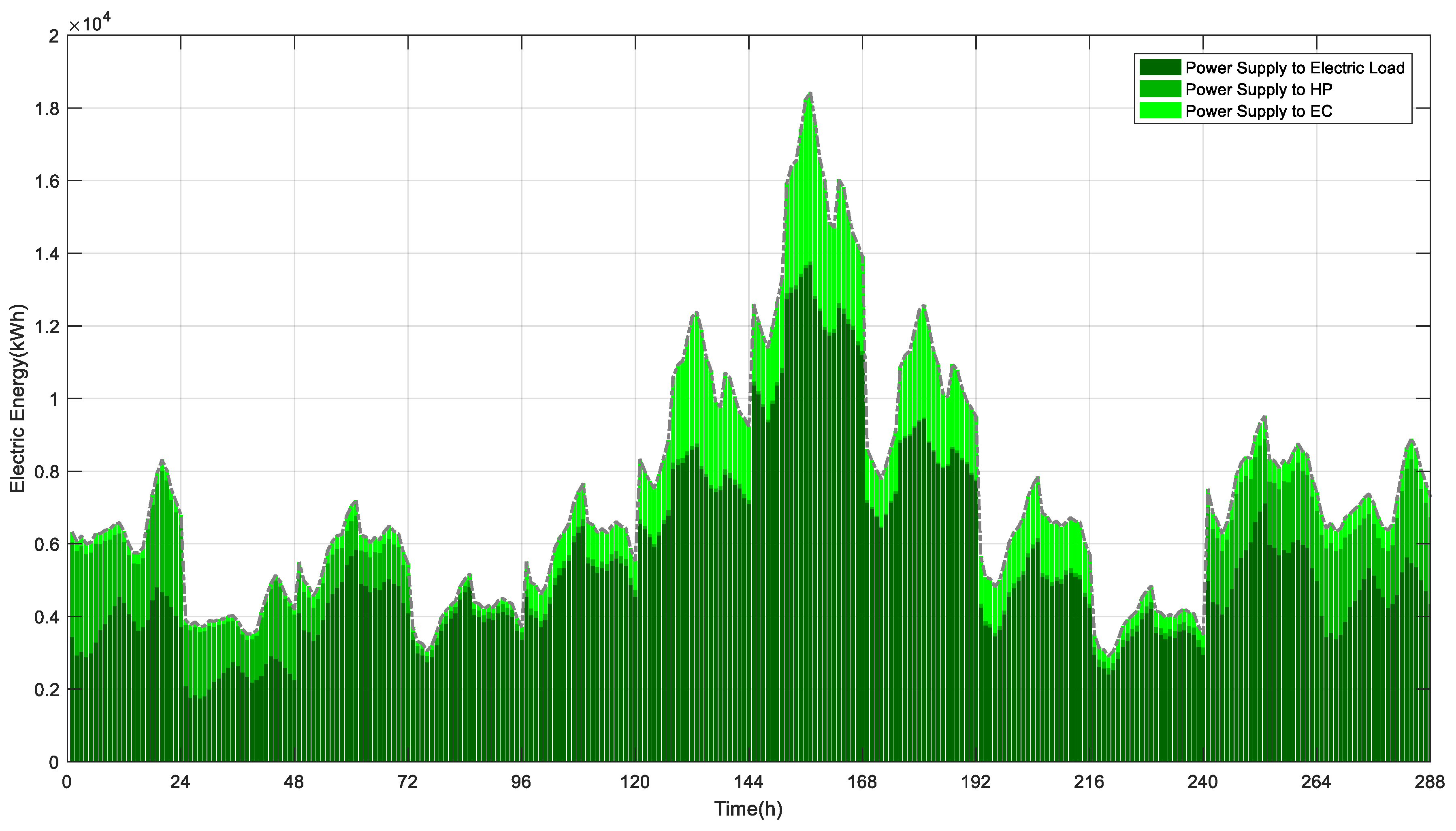 Applsci 09 01367 g017