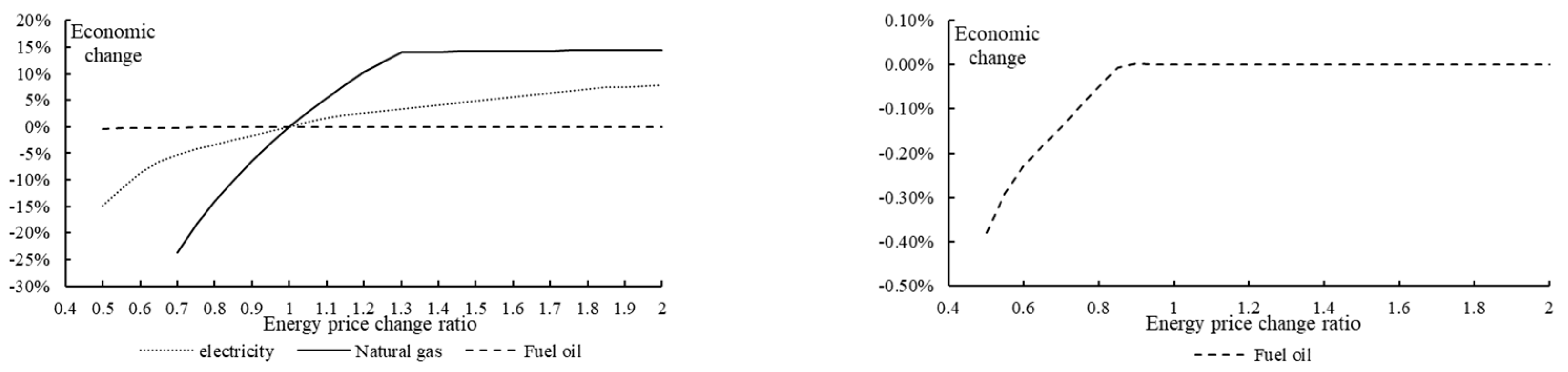 Applsci 09 01367 g018