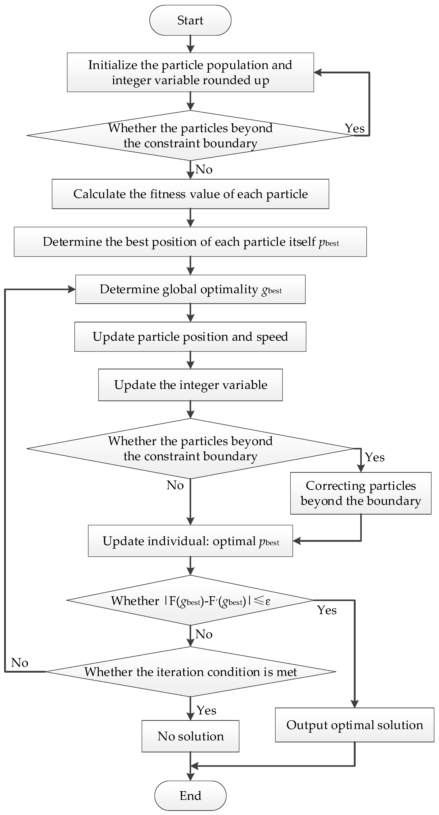 Applsci 09 01367 g0a1