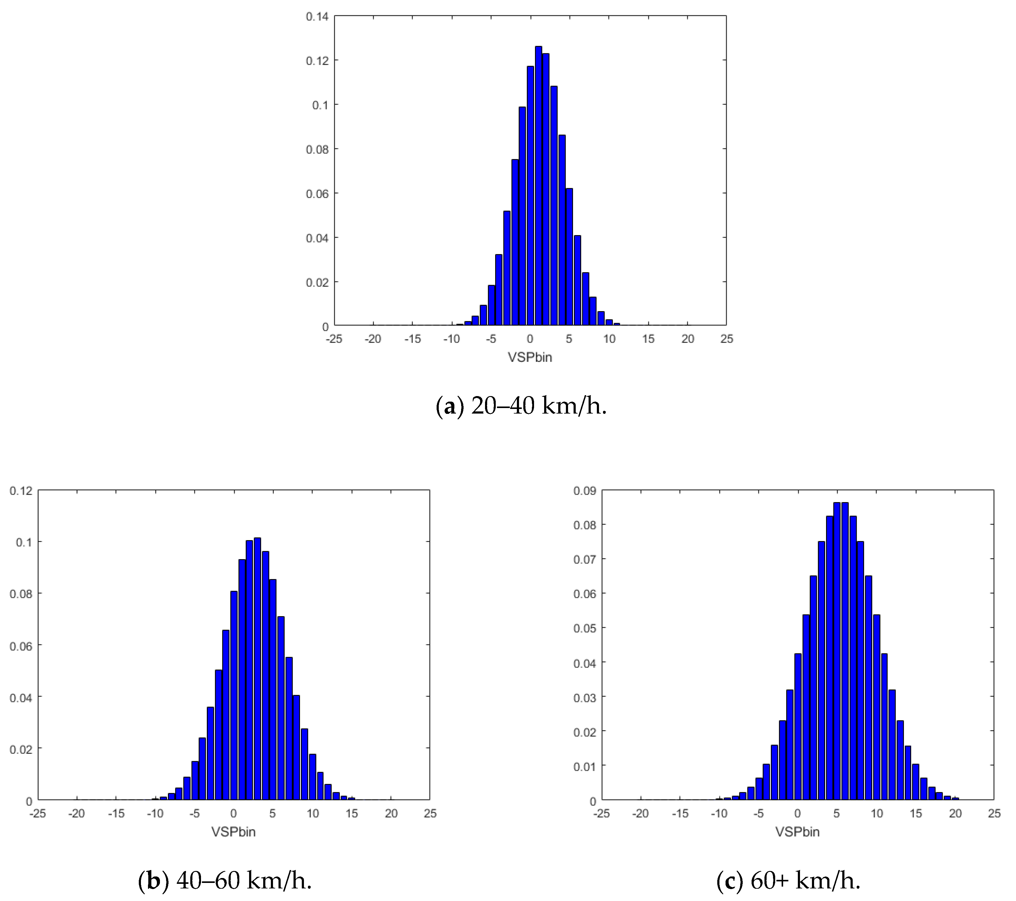 Applsci 09 01369 g003