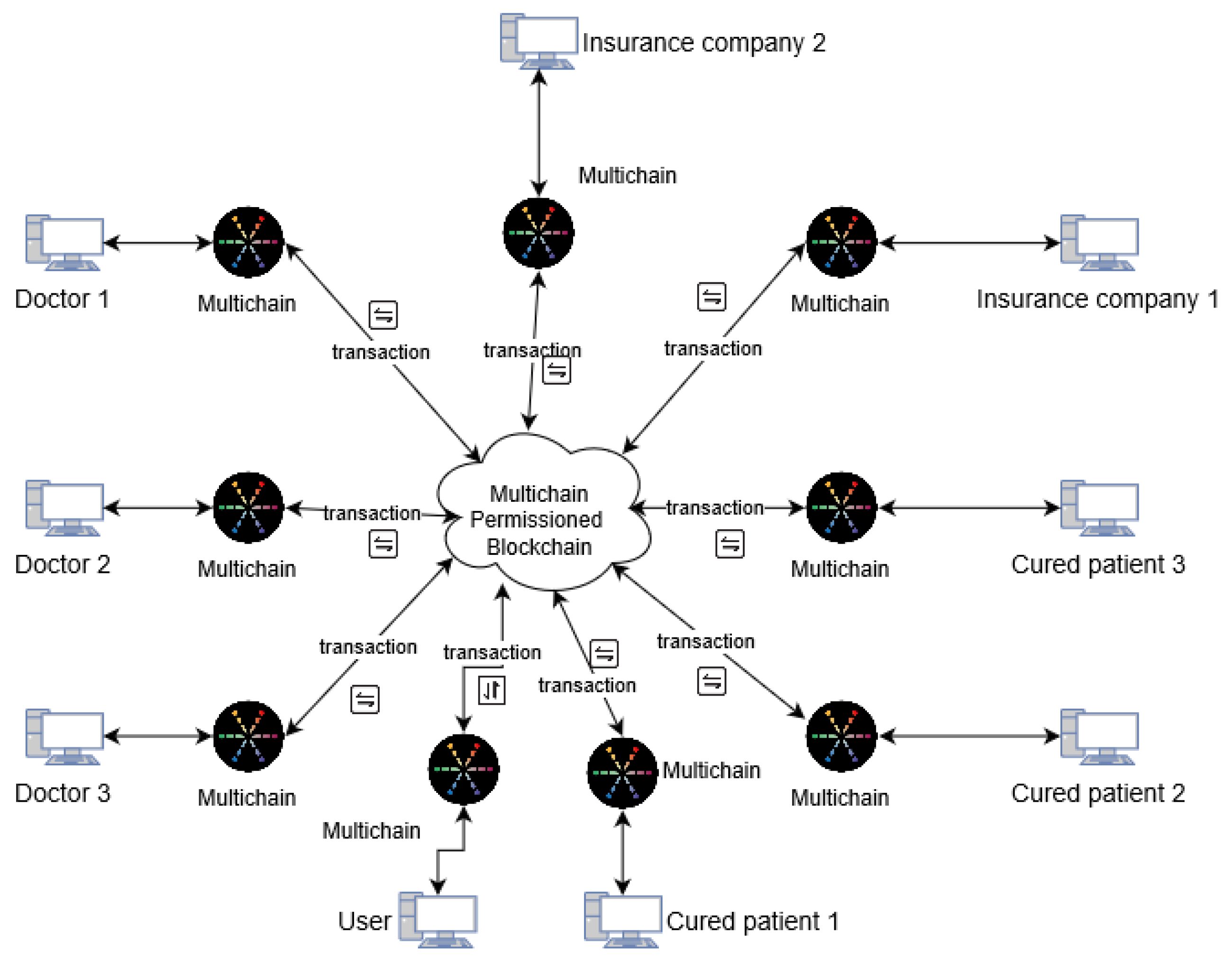 Applsci 09 01370 g013