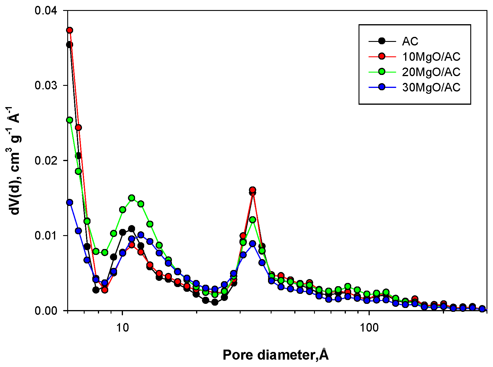 Applsci 09 01371 g001 Applsci 09 01371 g001