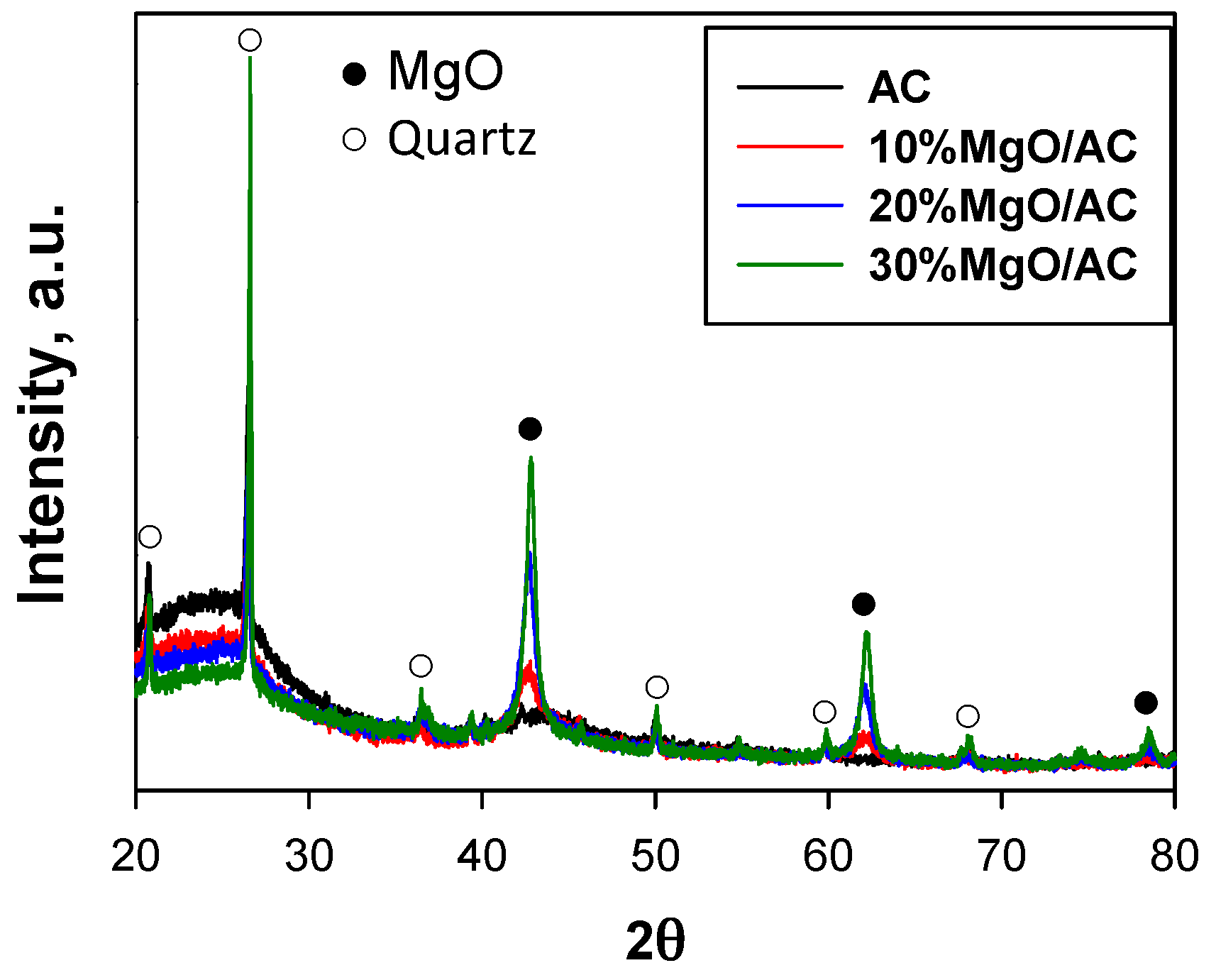 Applsci 09 01371 g003 Applsci 09 01371 g003
