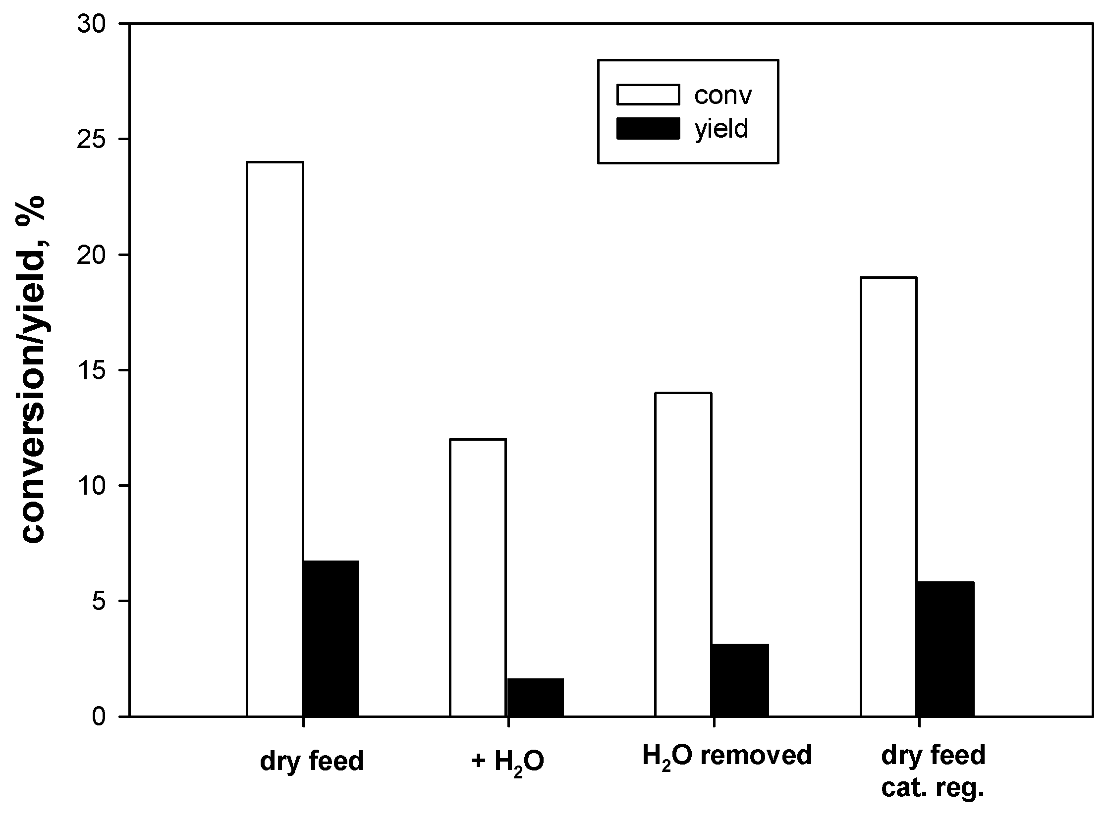 Applsci 09 01371 g008 Applsci 09 01371 g008