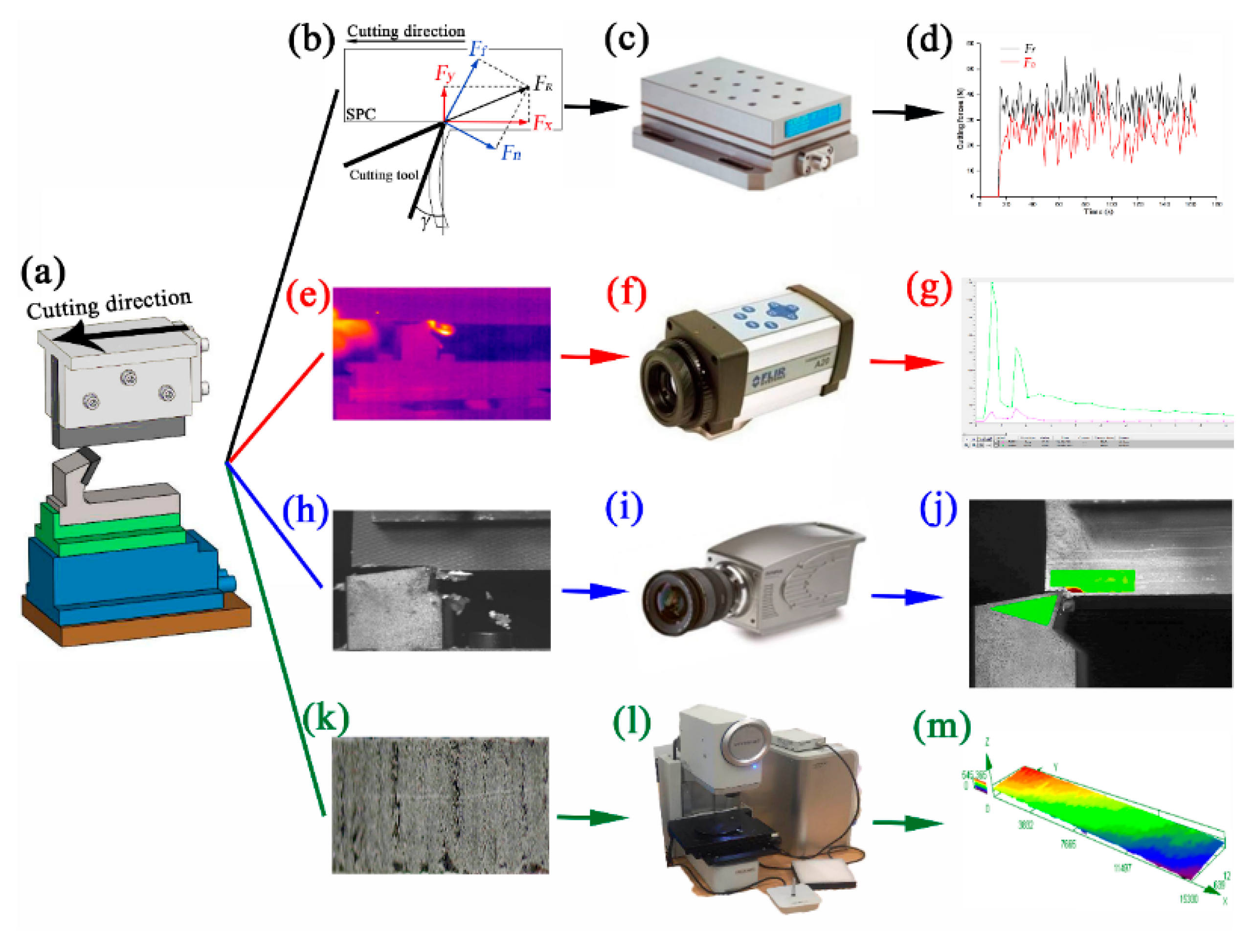 Applsci 09 01373 g001