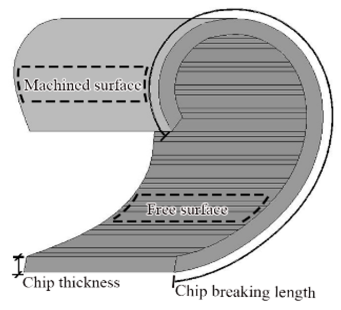Applsci 09 01373 g004