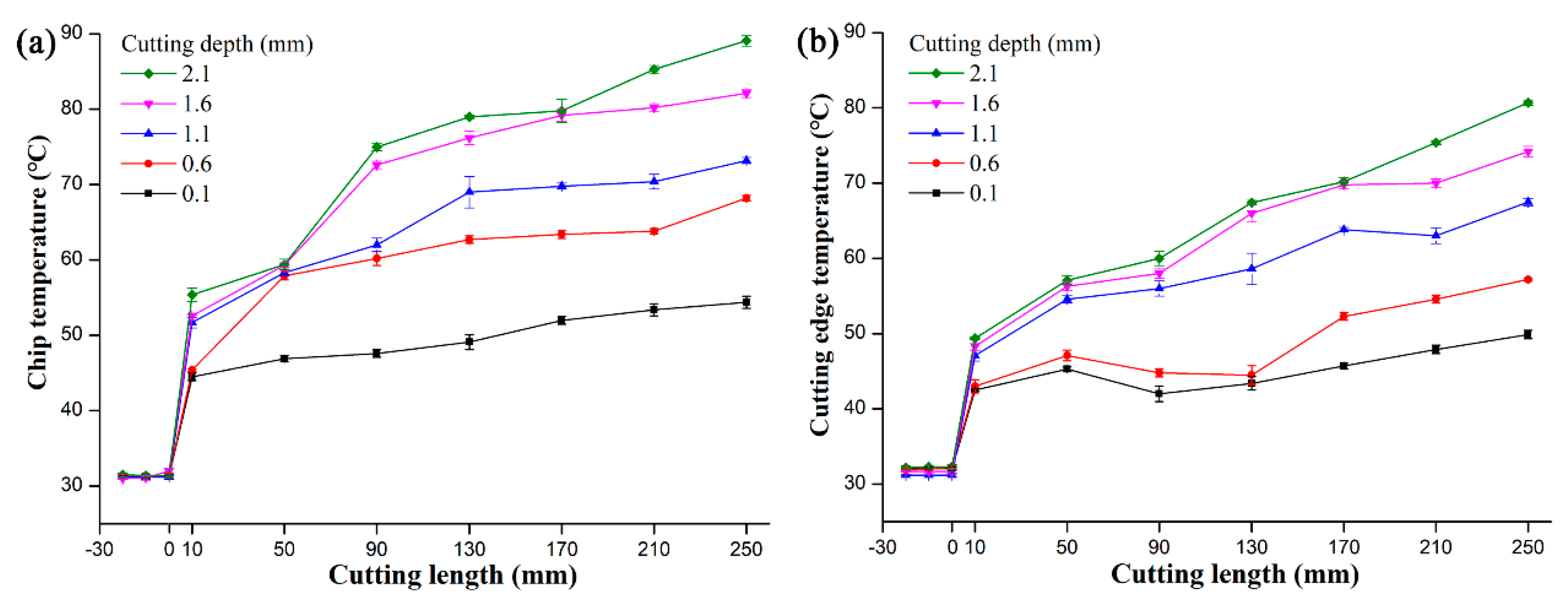 Applsci 09 01373 g007