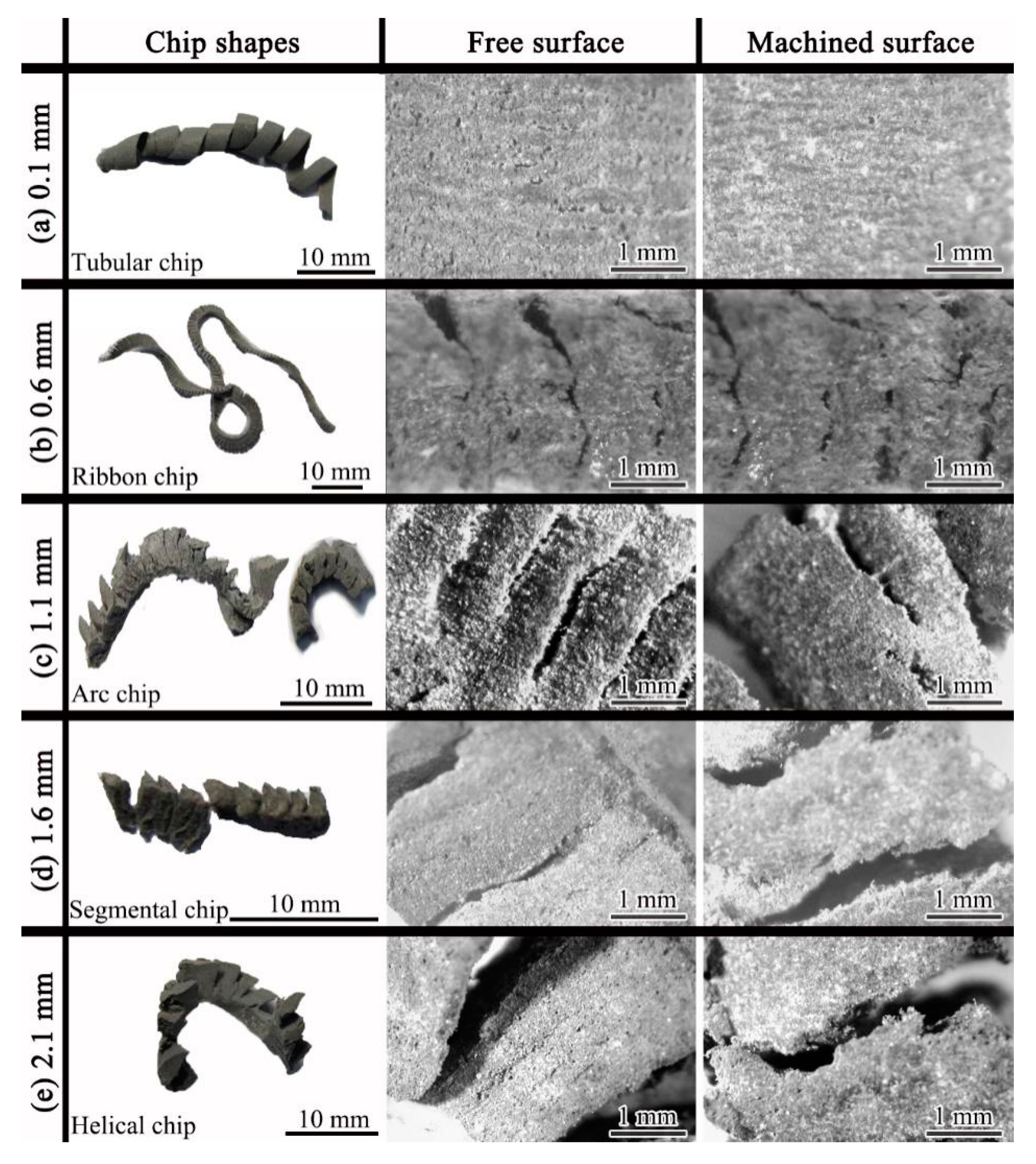 Applsci 09 01373 g010