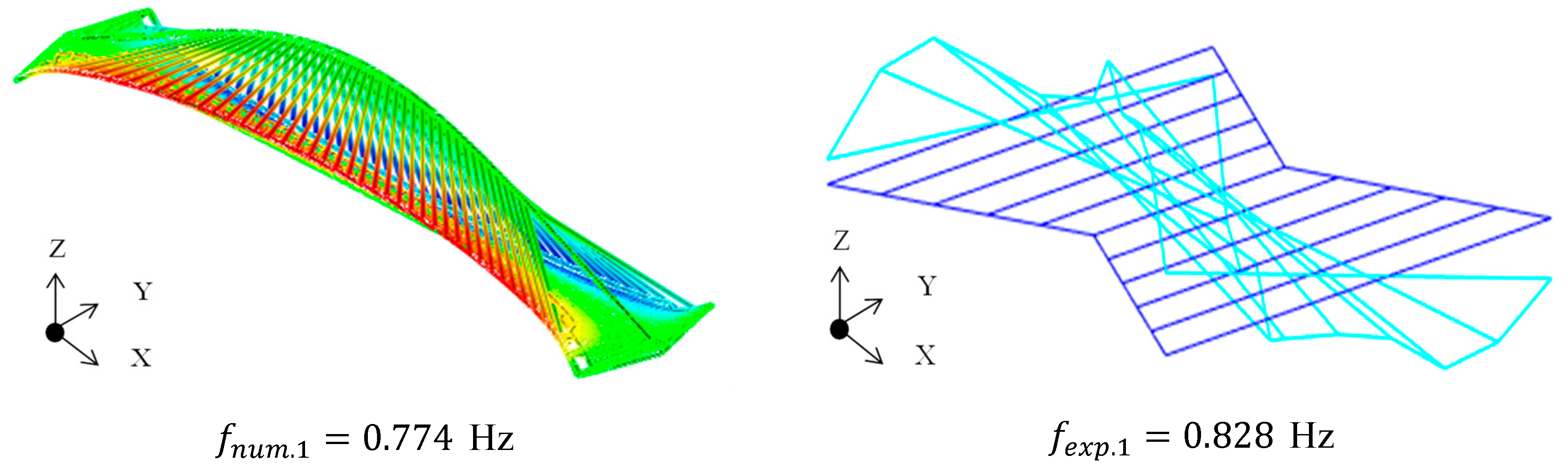 Applsci 09 01374 g003a