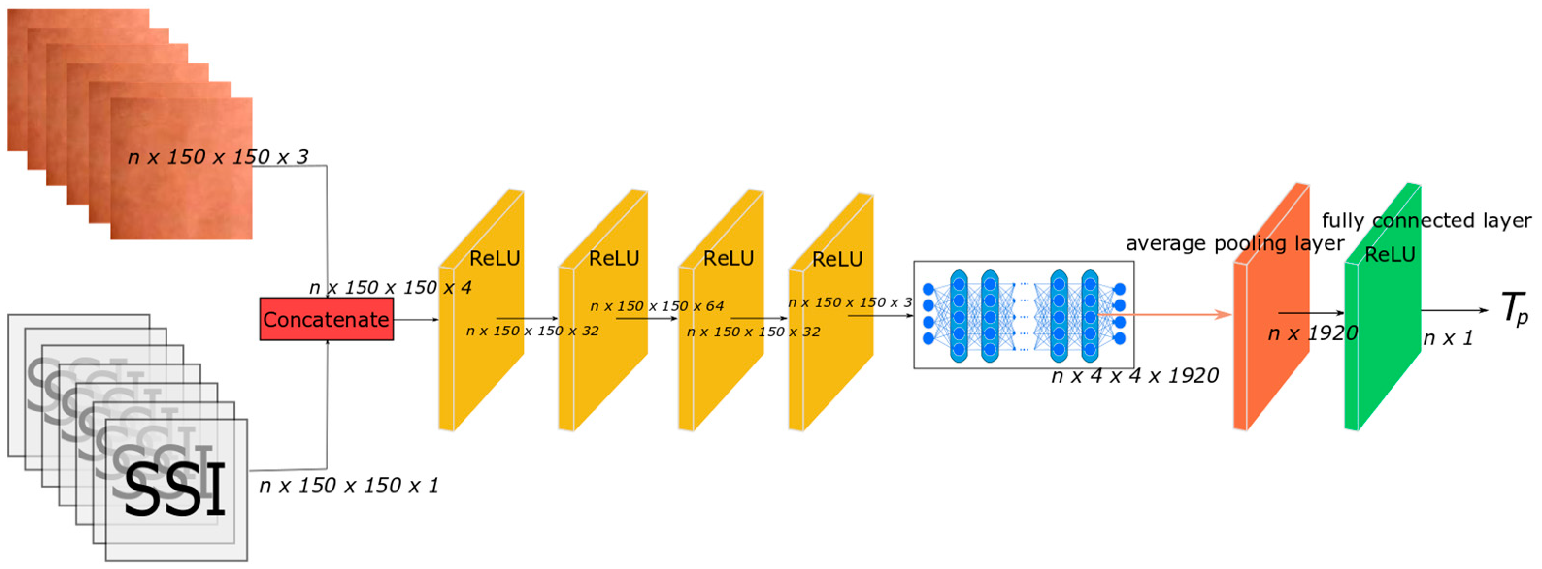 Applsci 09 01375 g001 Applsci 09 01375 g001