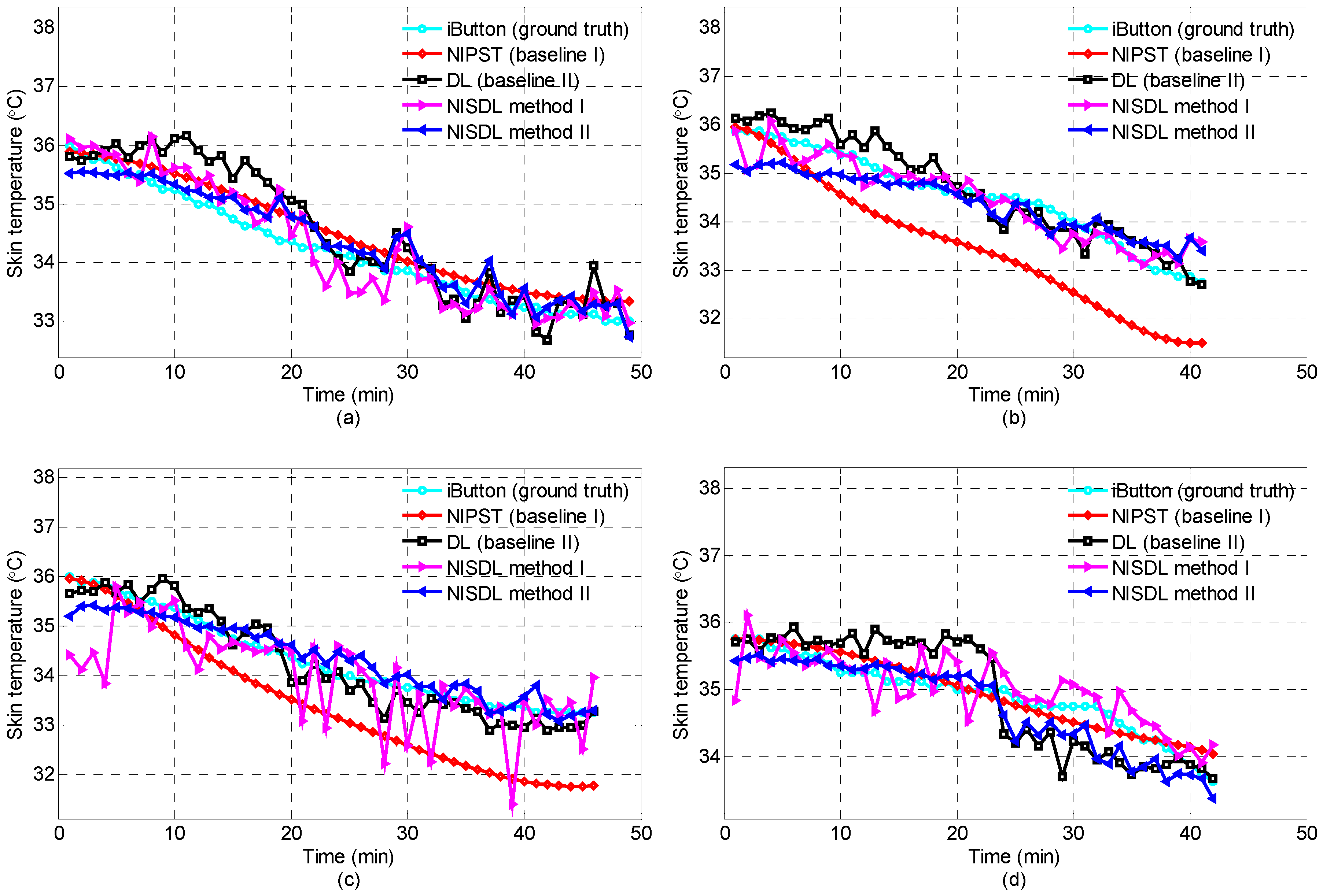 Applsci 09 01375 g003 Applsci 09 01375 g003