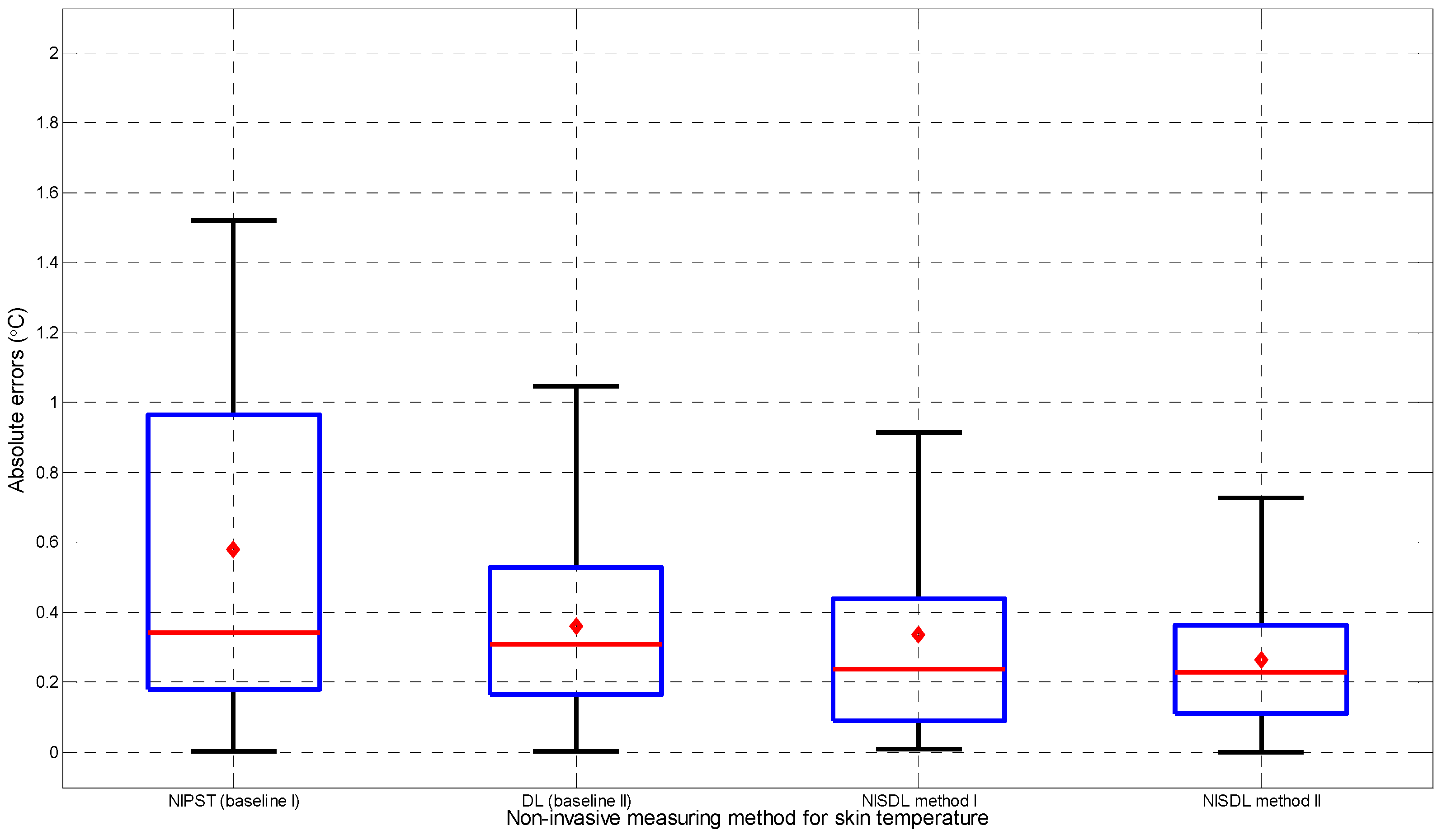 Applsci 09 01375 g004 Applsci 09 01375 g004
