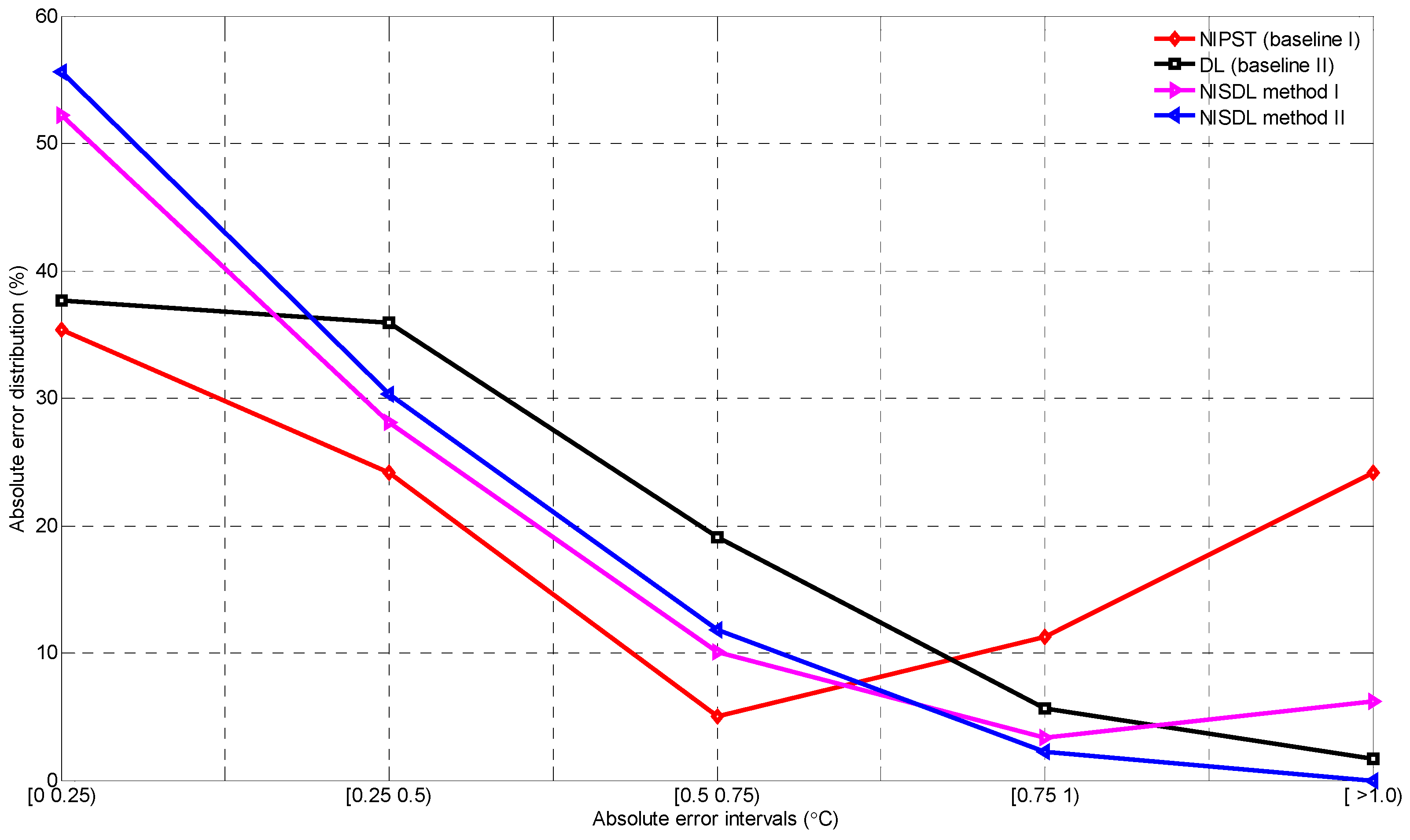 Applsci 09 01375 g005 Applsci 09 01375 g005