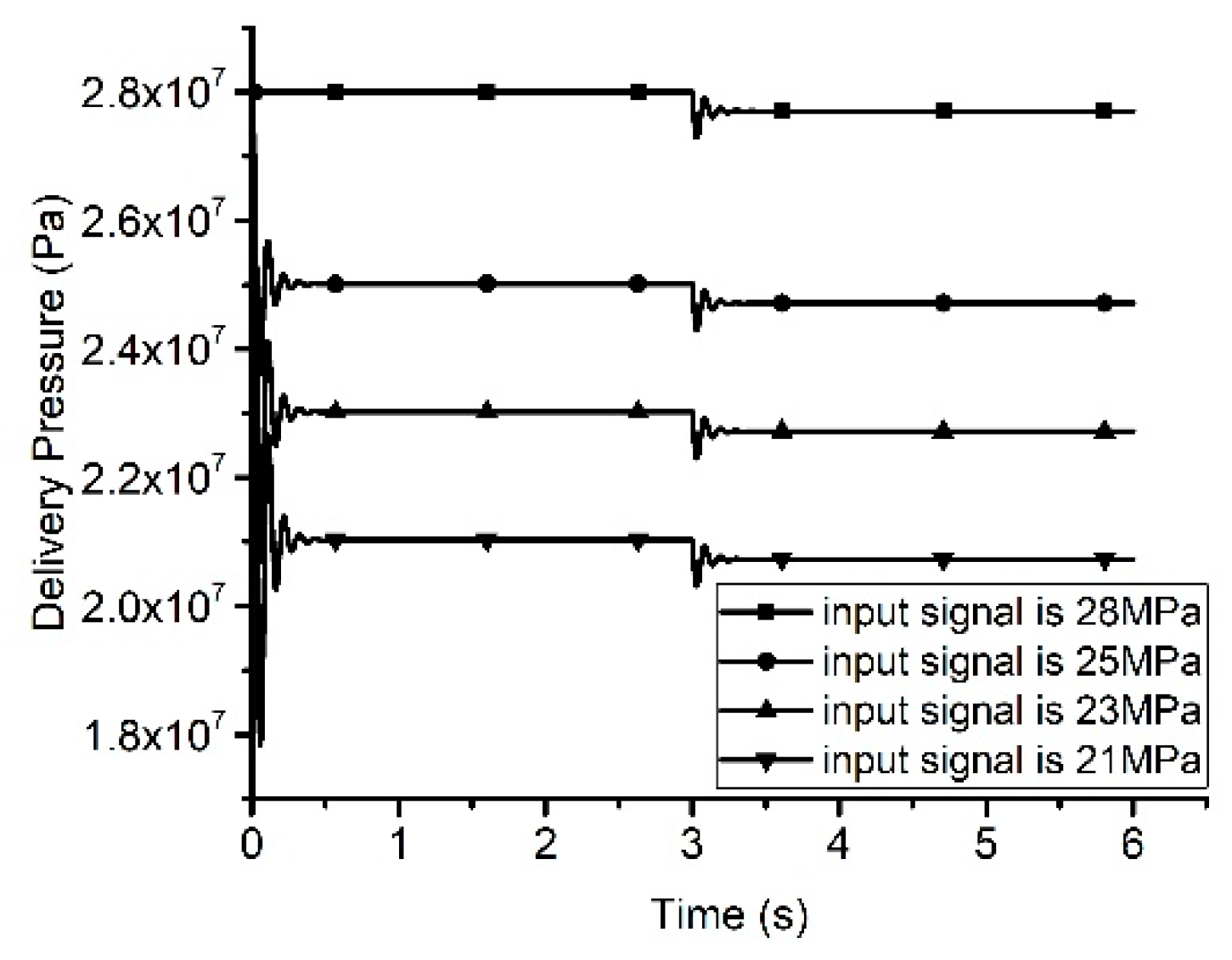 Applsci 09 01376 g008