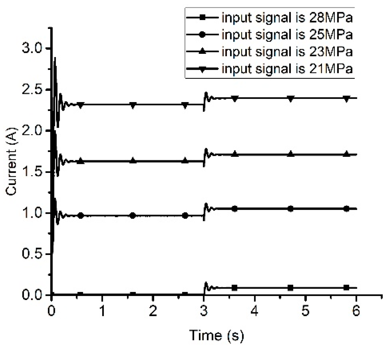 Applsci 09 01376 g009