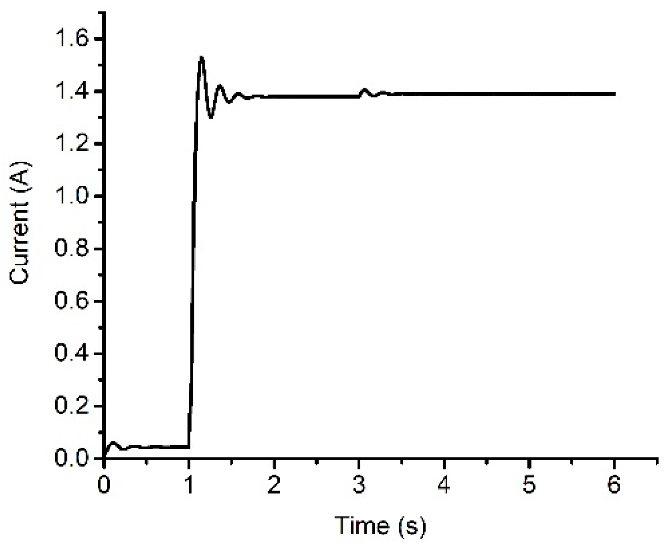 Applsci 09 01376 g011