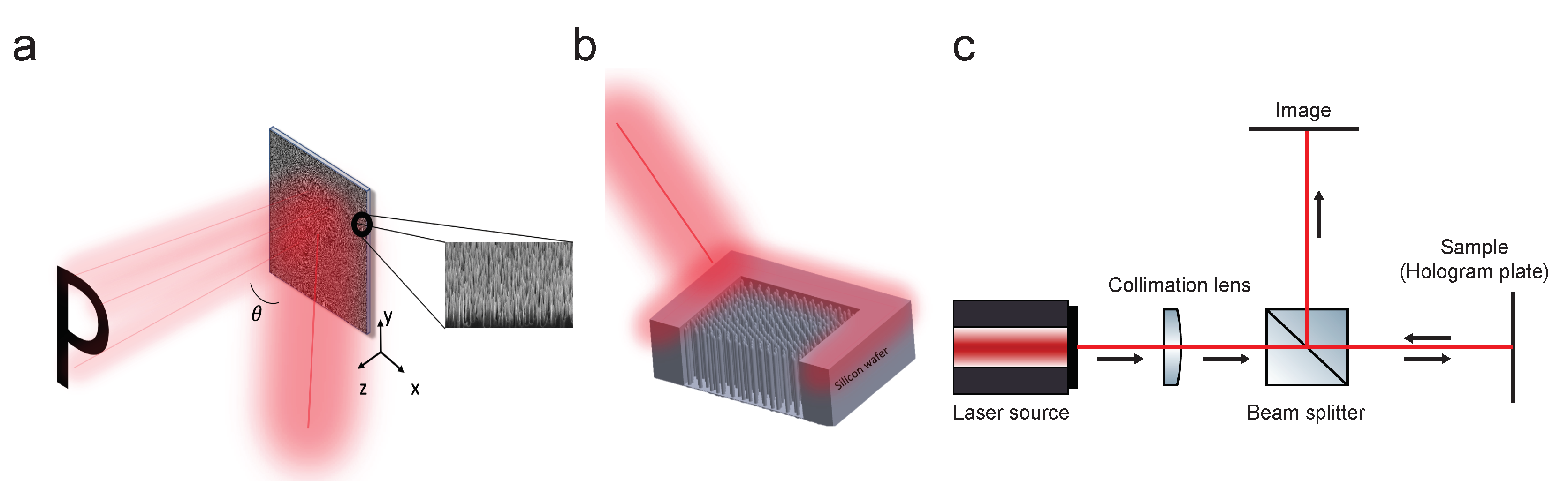 Applsci 09 01378 g001 550