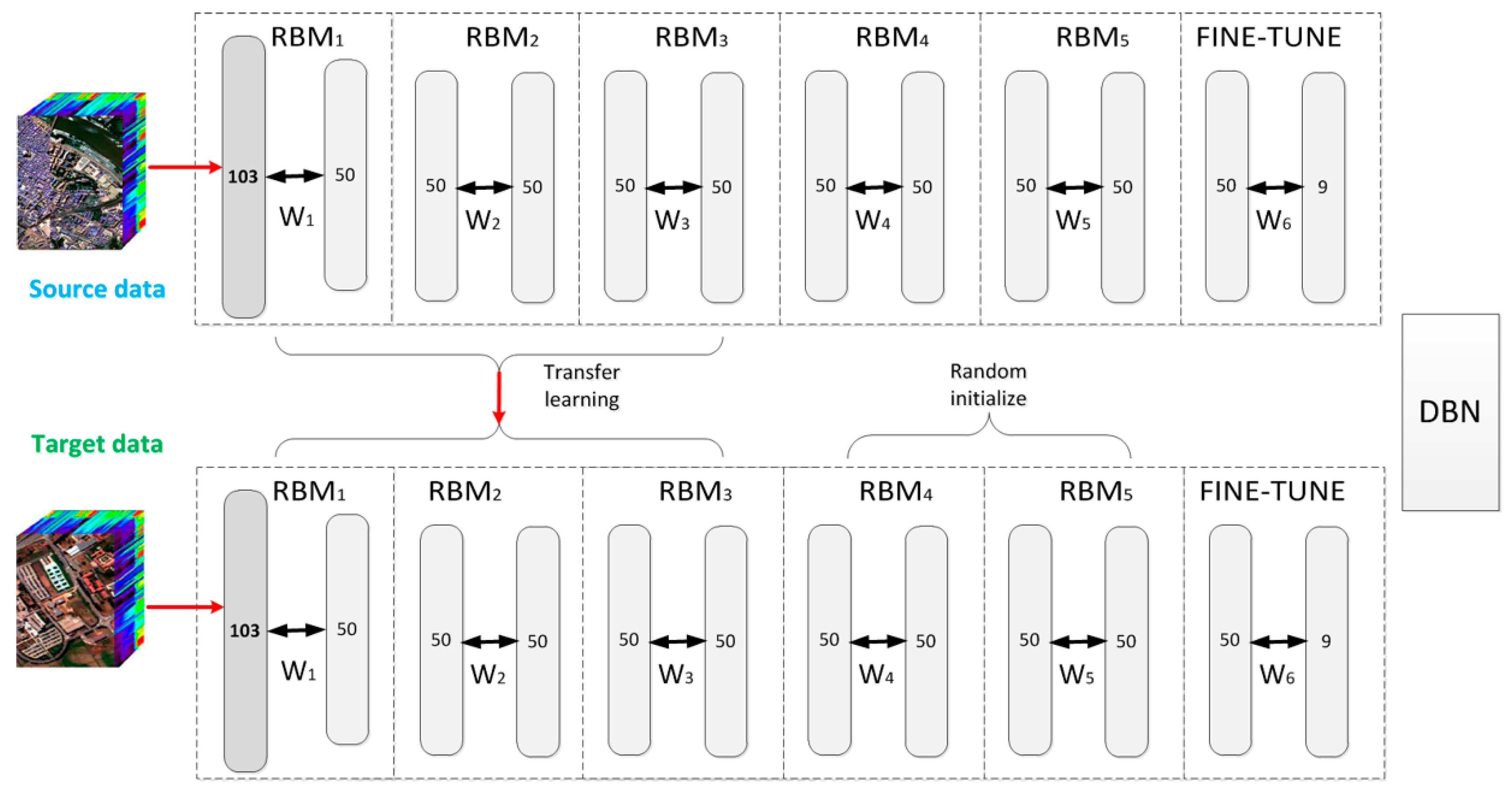 Applsci 09 01379 g005