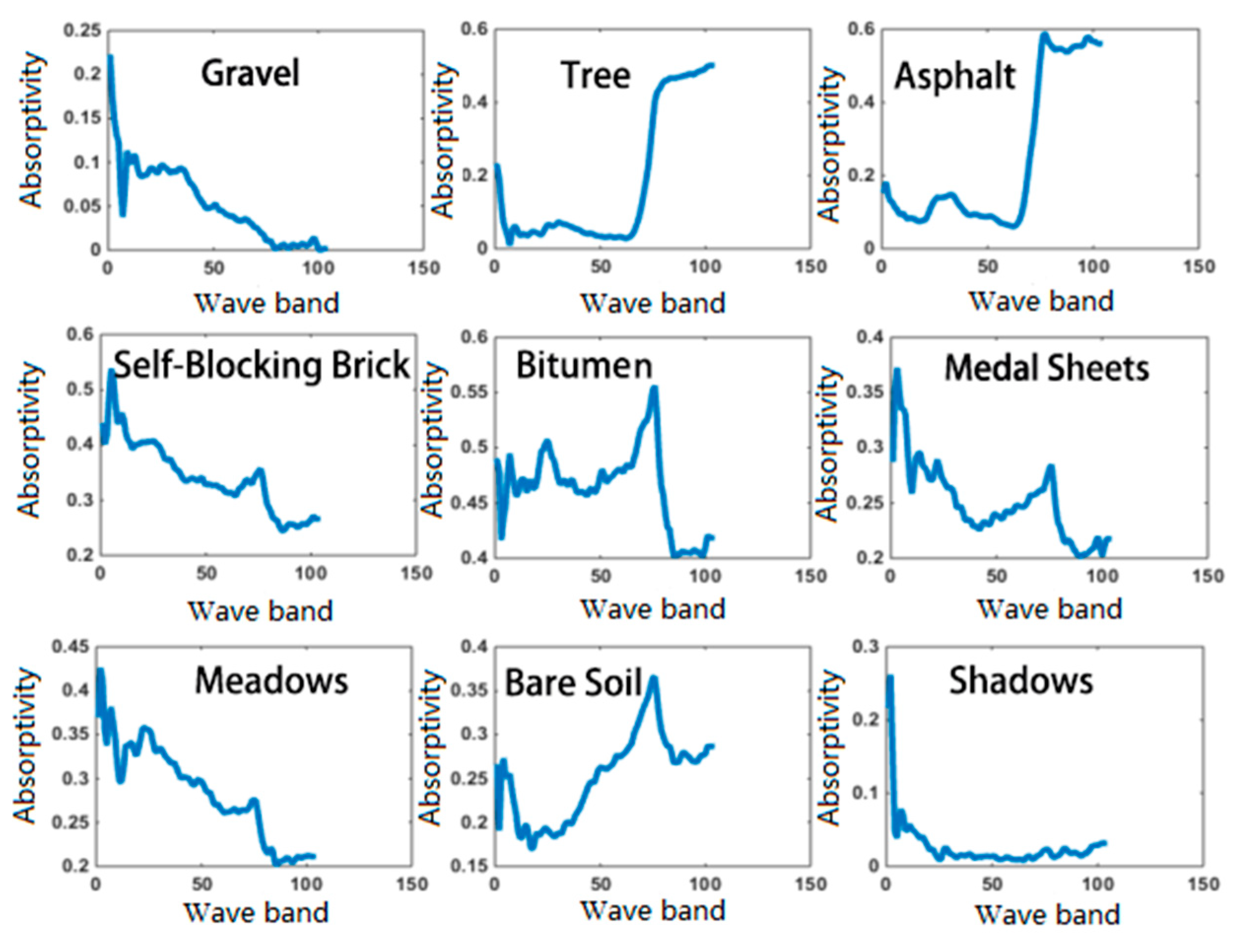 Applsci 09 01379 g008