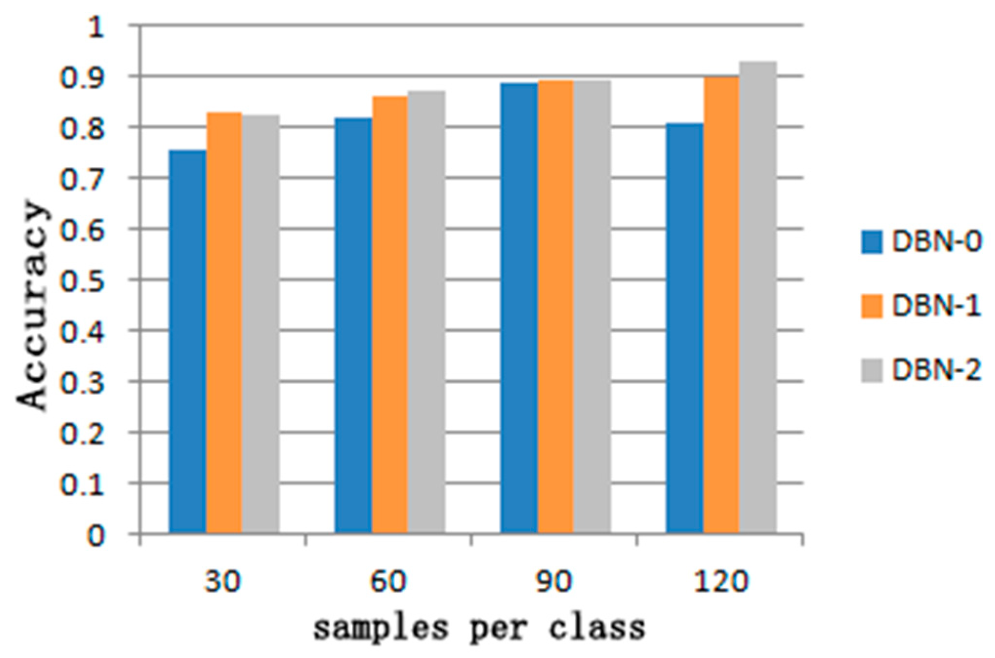 Applsci 09 01379 g013
