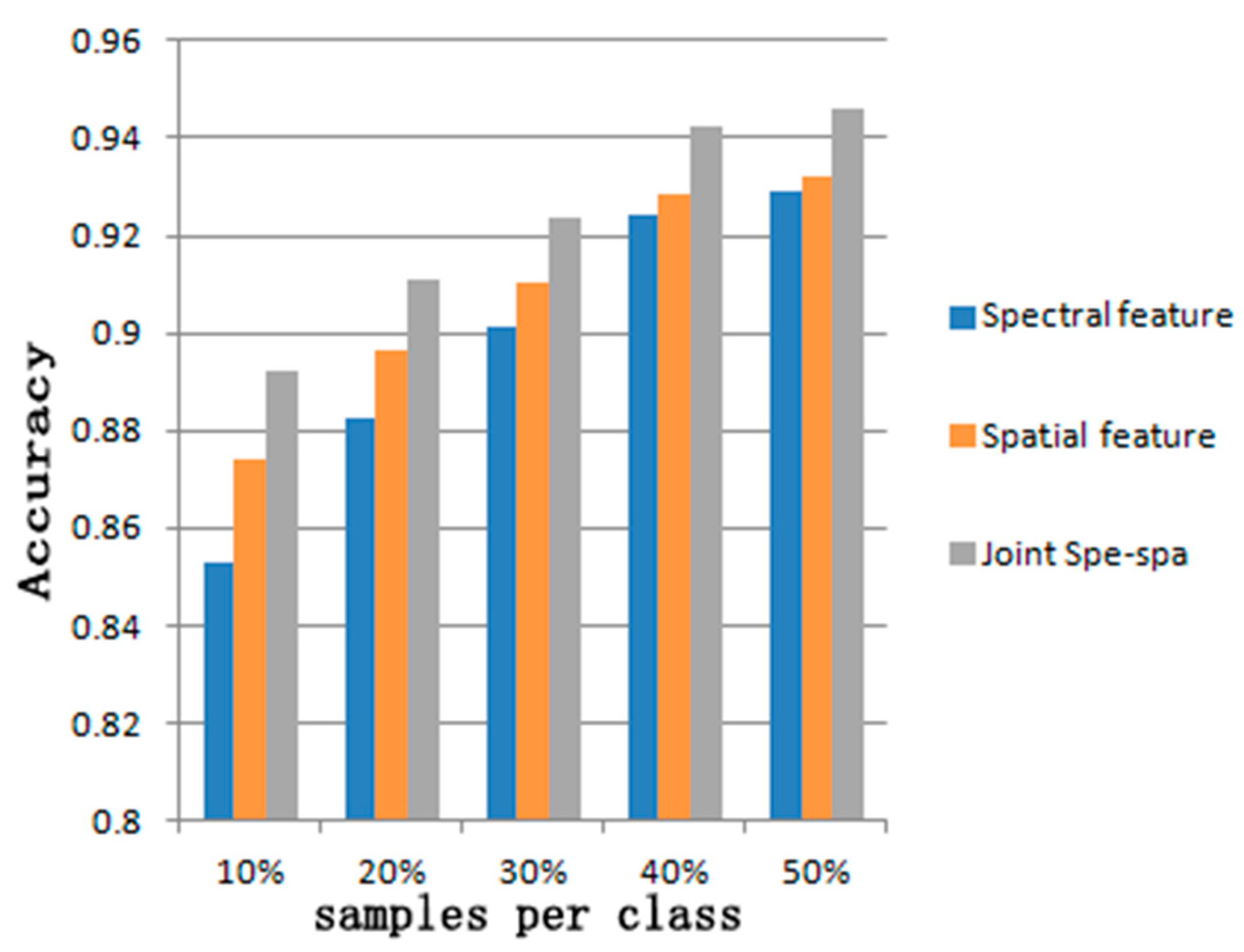 Applsci 09 01379 g014