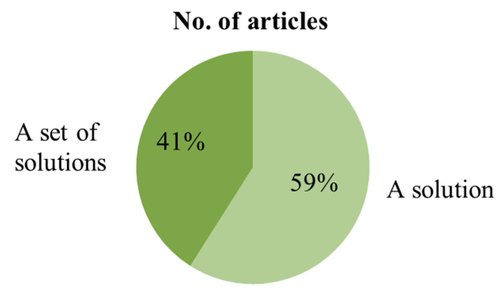 Applsci 09 01380 g005
