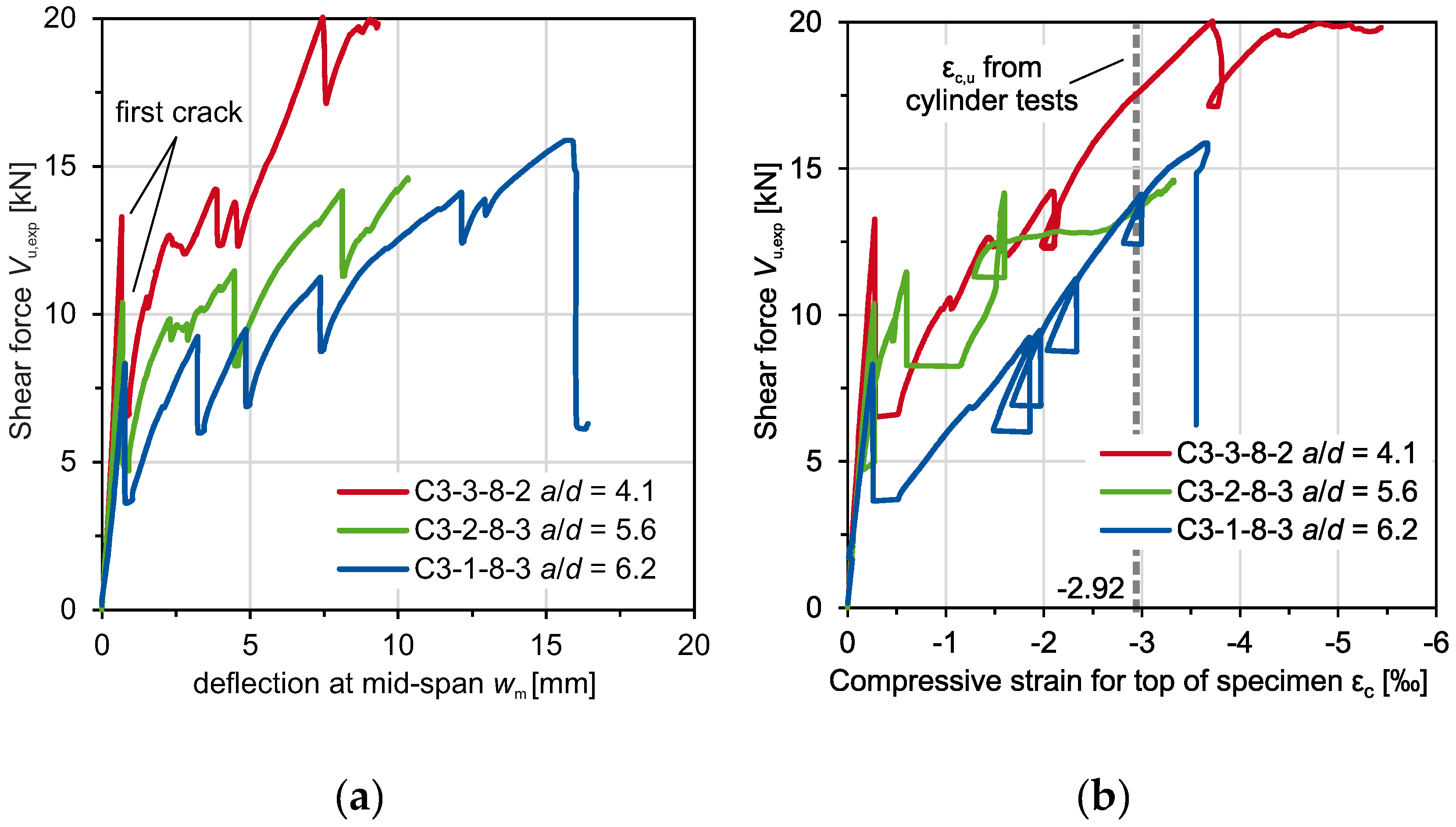 Applsci 09 01382 g004