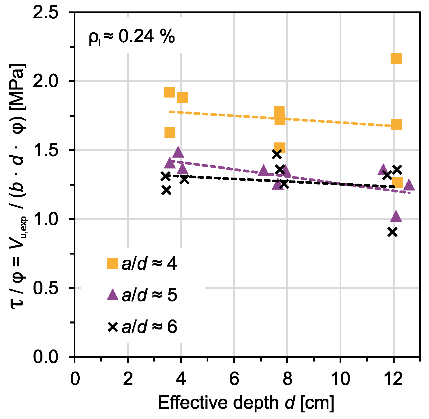 Applsci 09 01382 g008