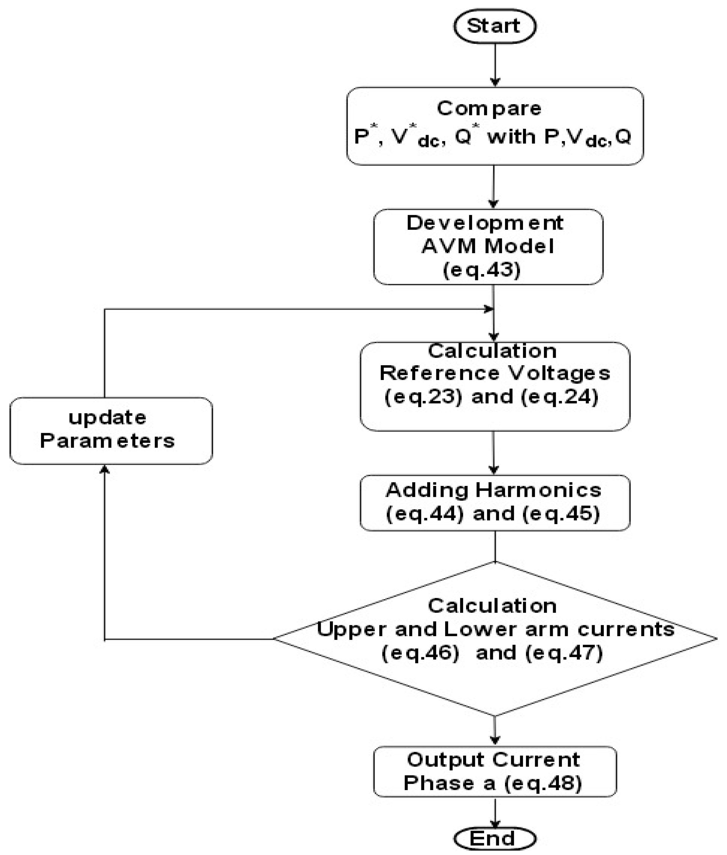 Applsci 09 01383 g004
