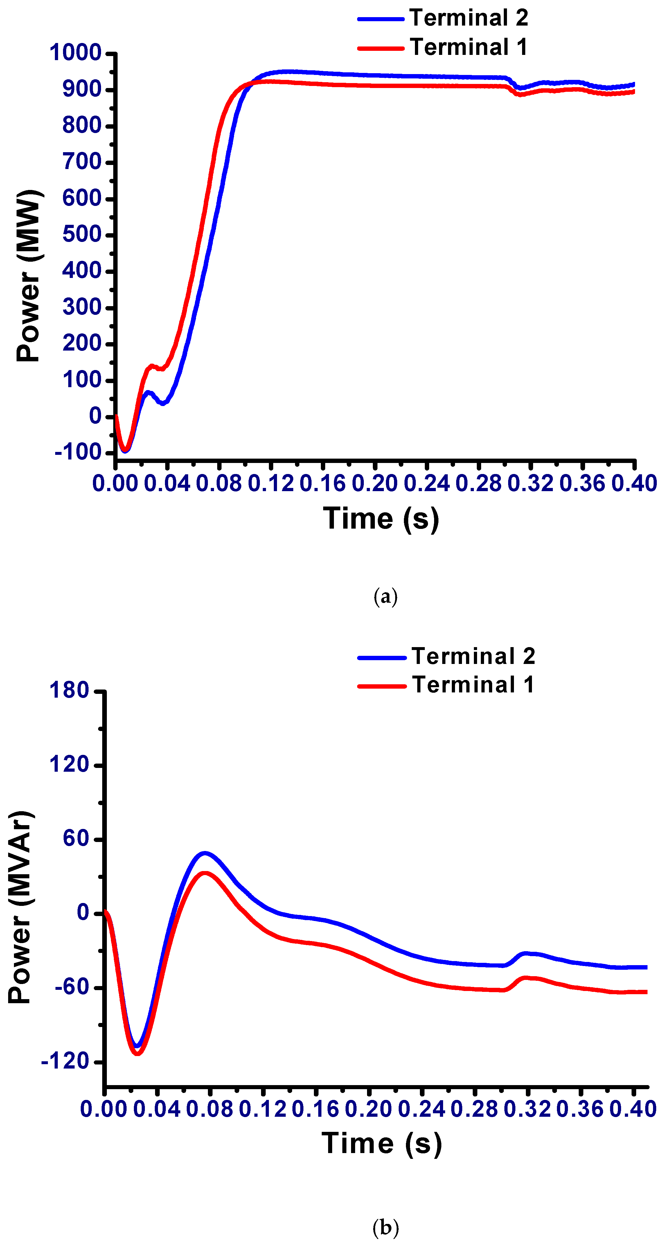 Applsci 09 01383 g005a