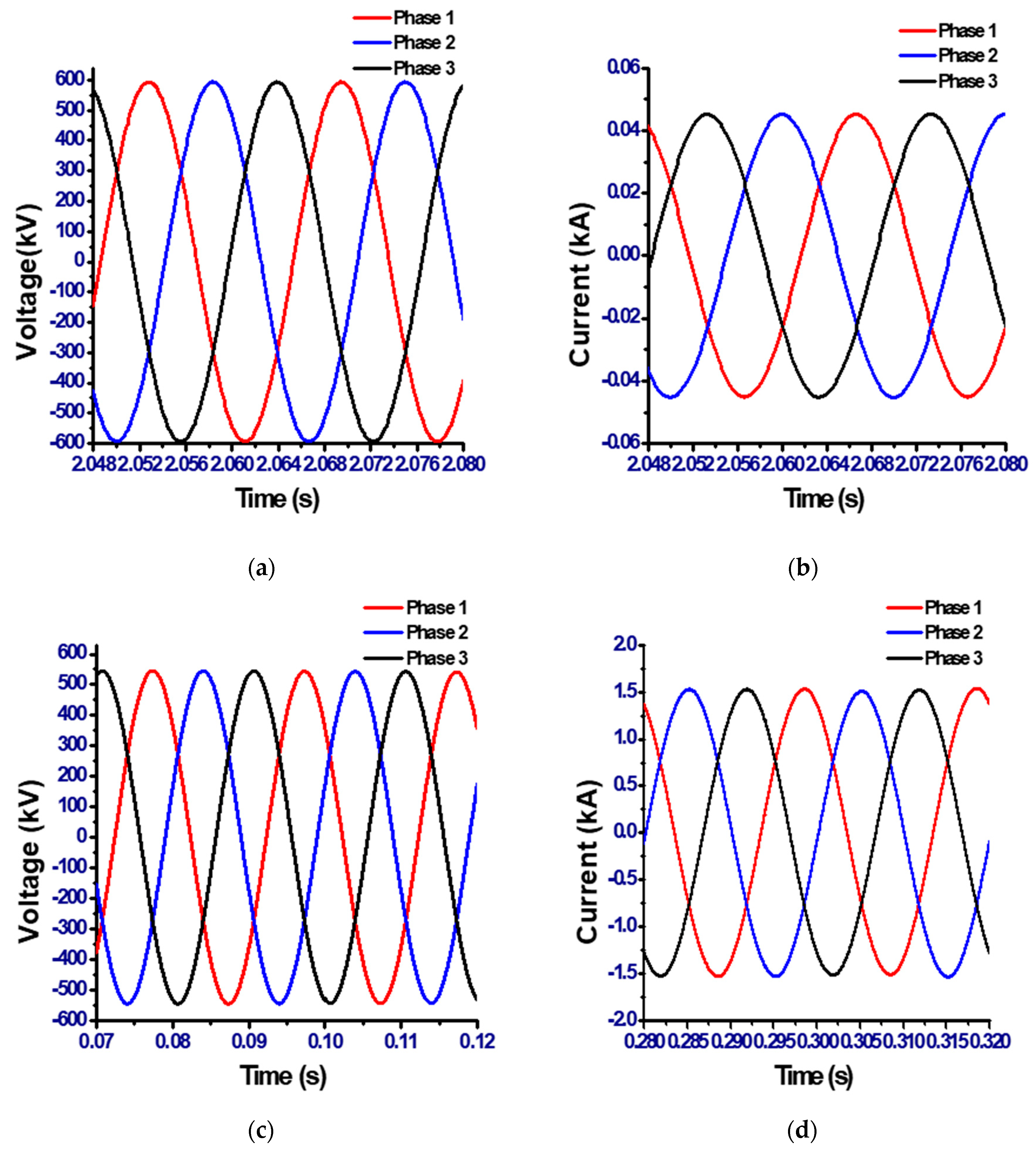 Applsci 09 01383 g006