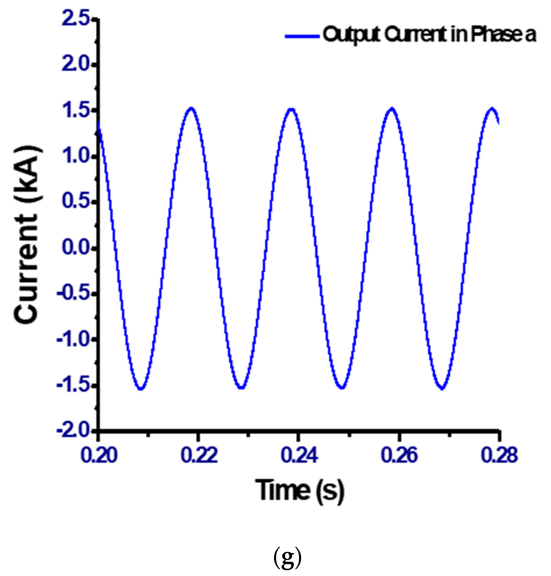 Applsci 09 01383 g007b