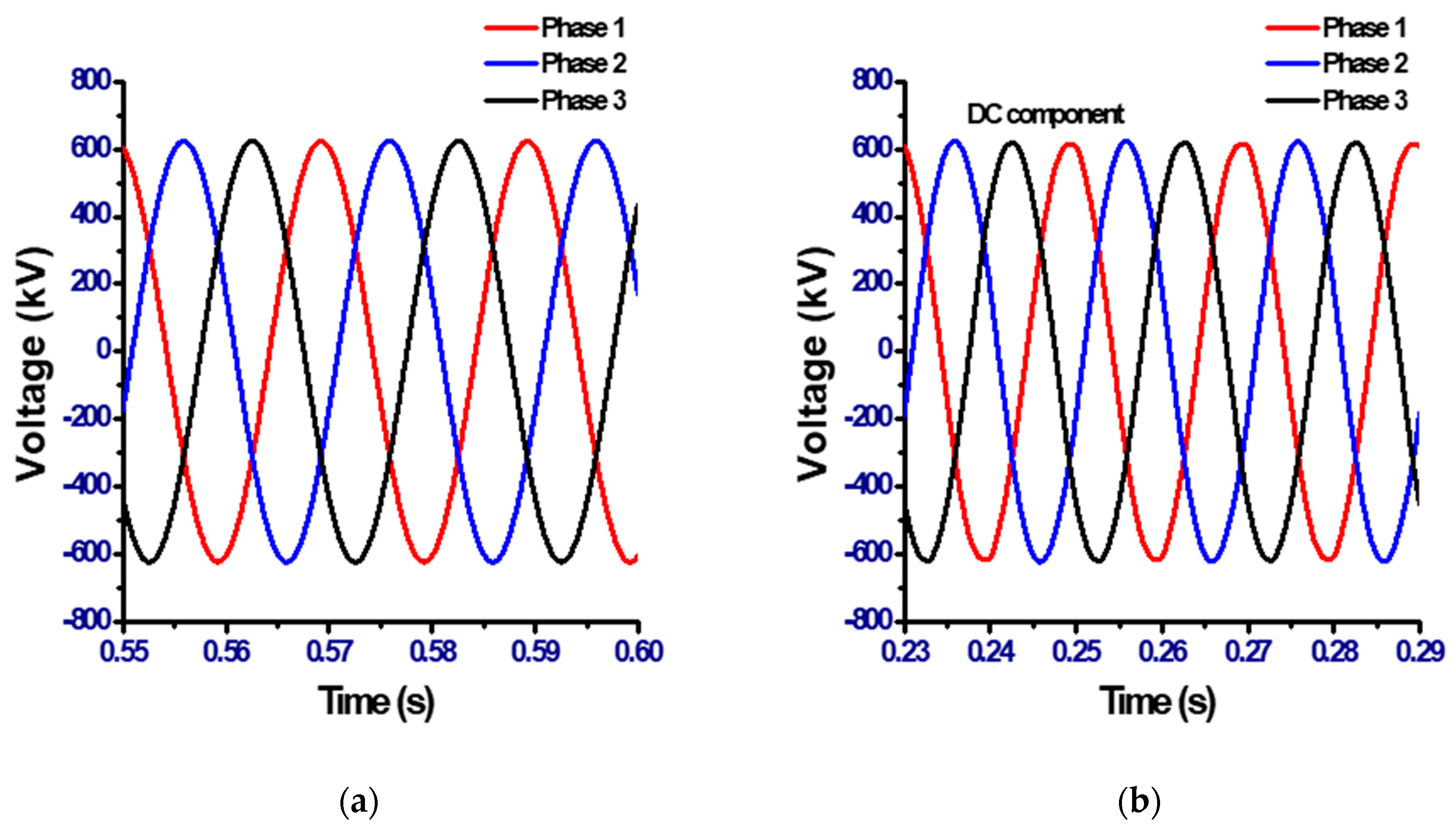 Applsci 09 01383 g008