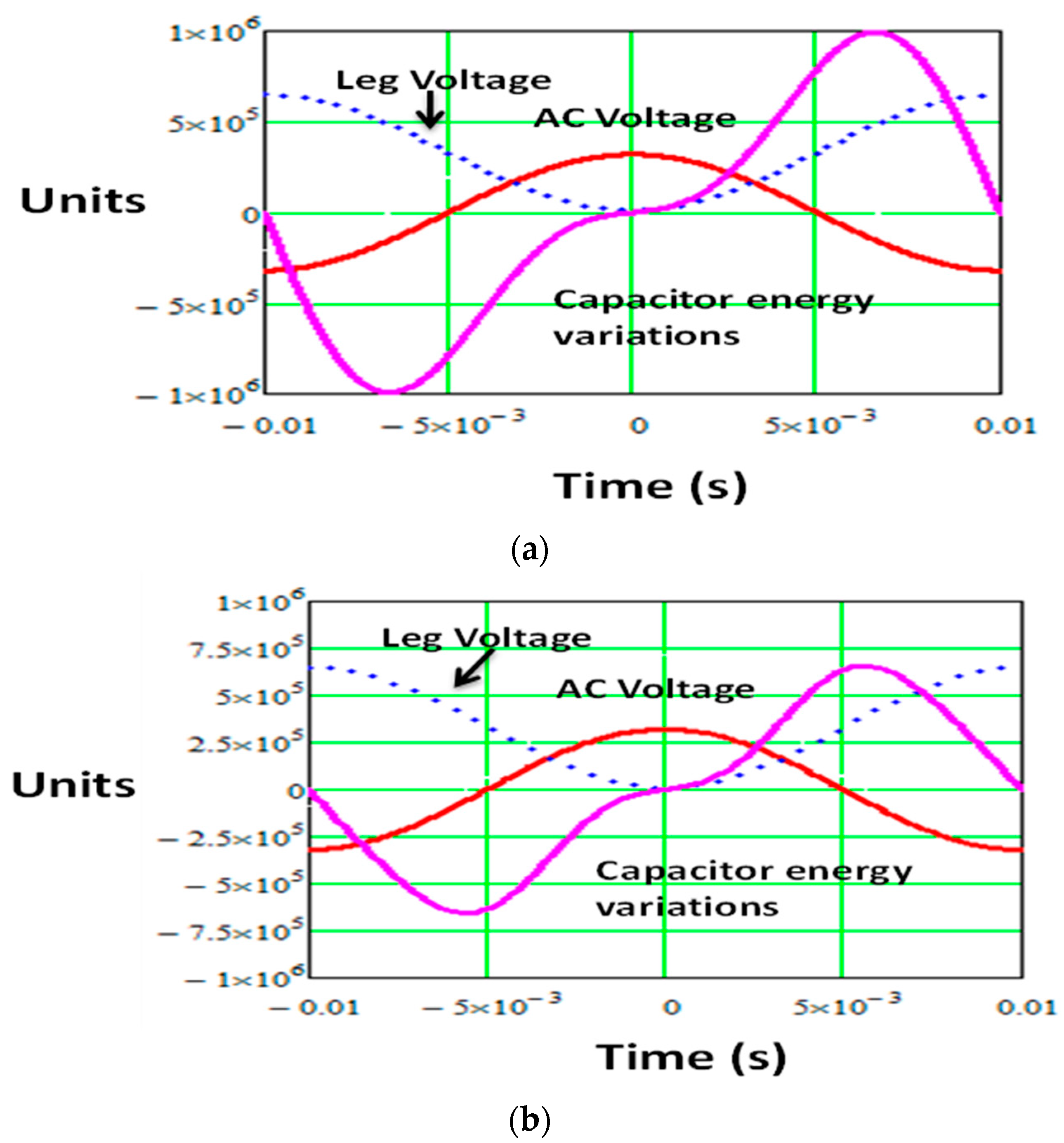 Applsci 09 01383 g010