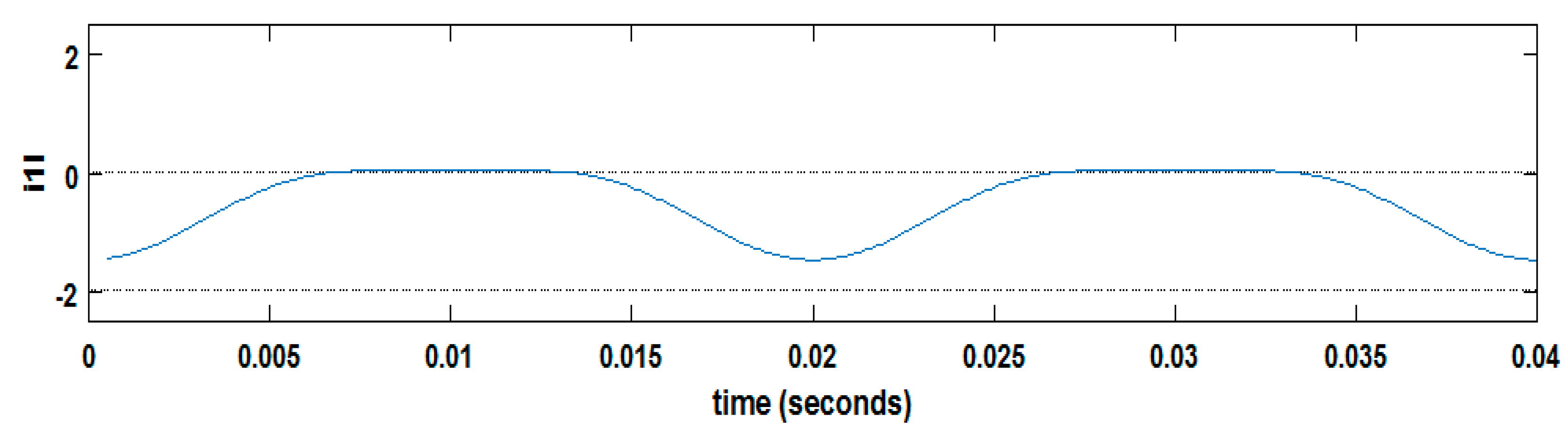 Applsci 09 01383 g0a2