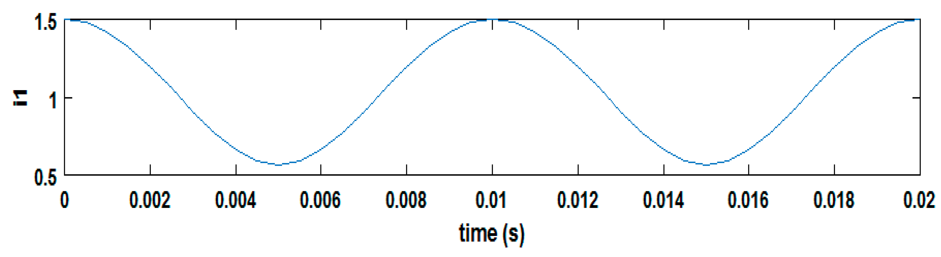 Applsci 09 01383 g0a3