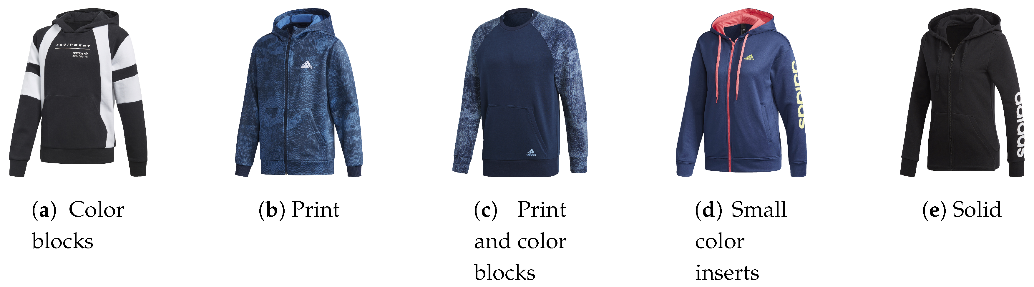 Applsci 09 01385 g002 550