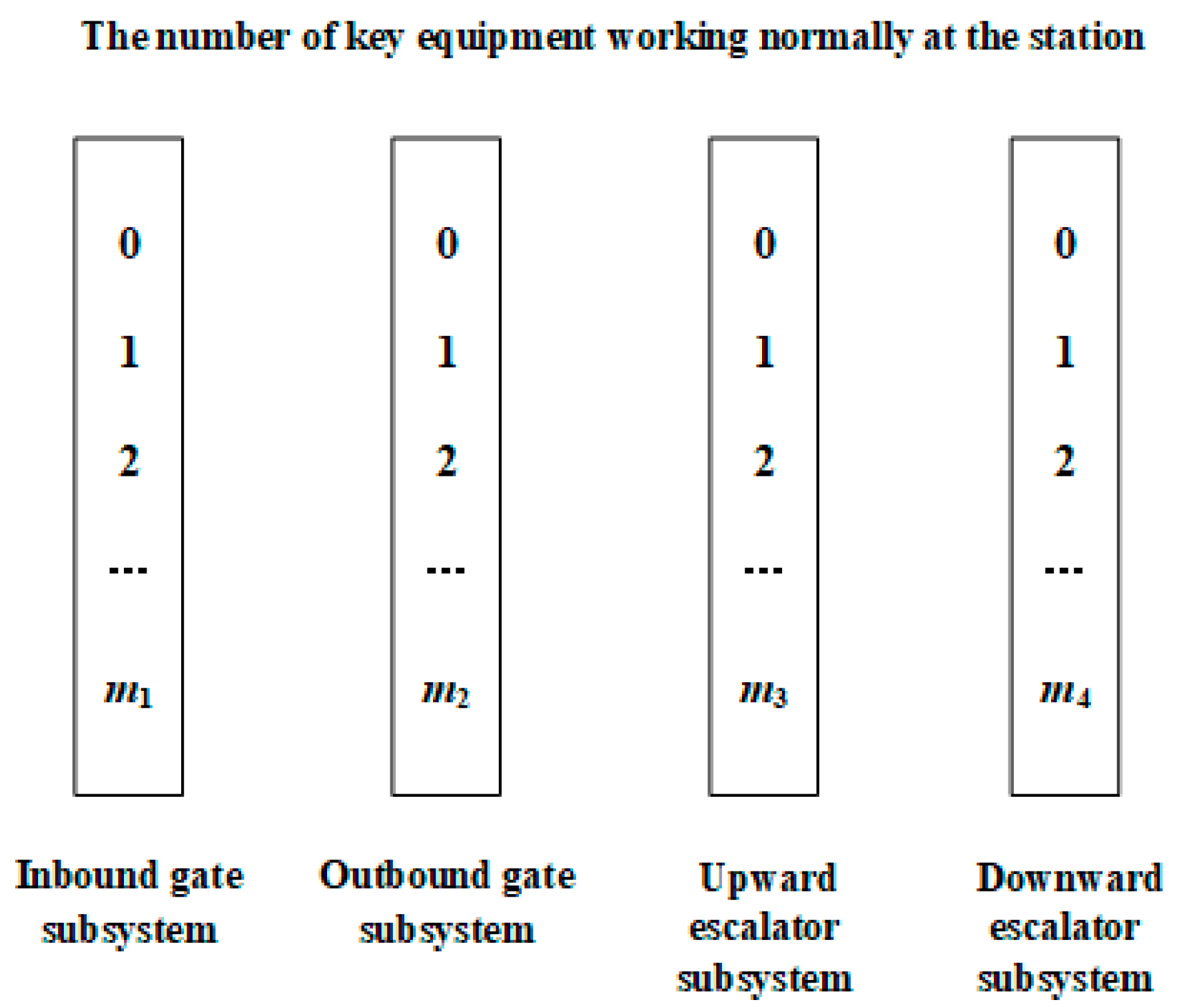 Applsci 09 01386 g003 550